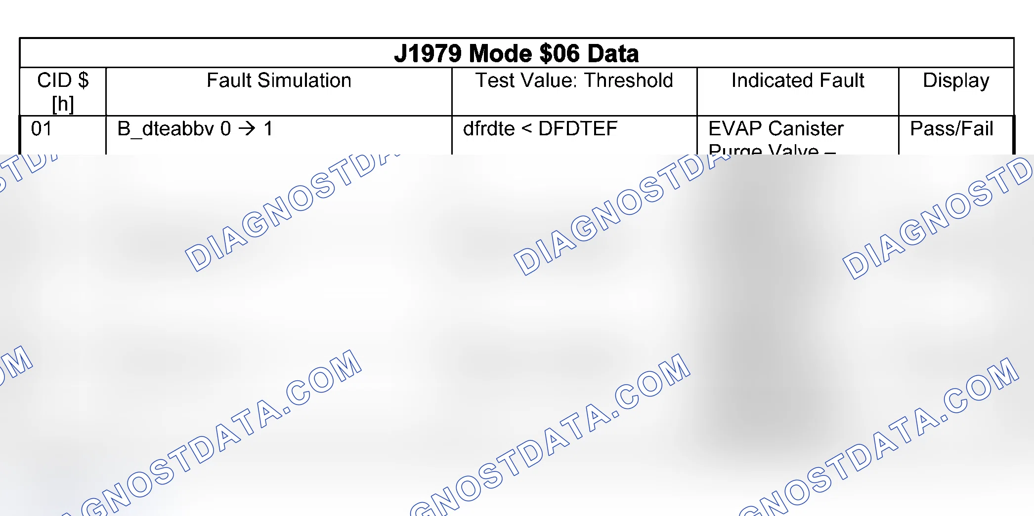 Scheme 4