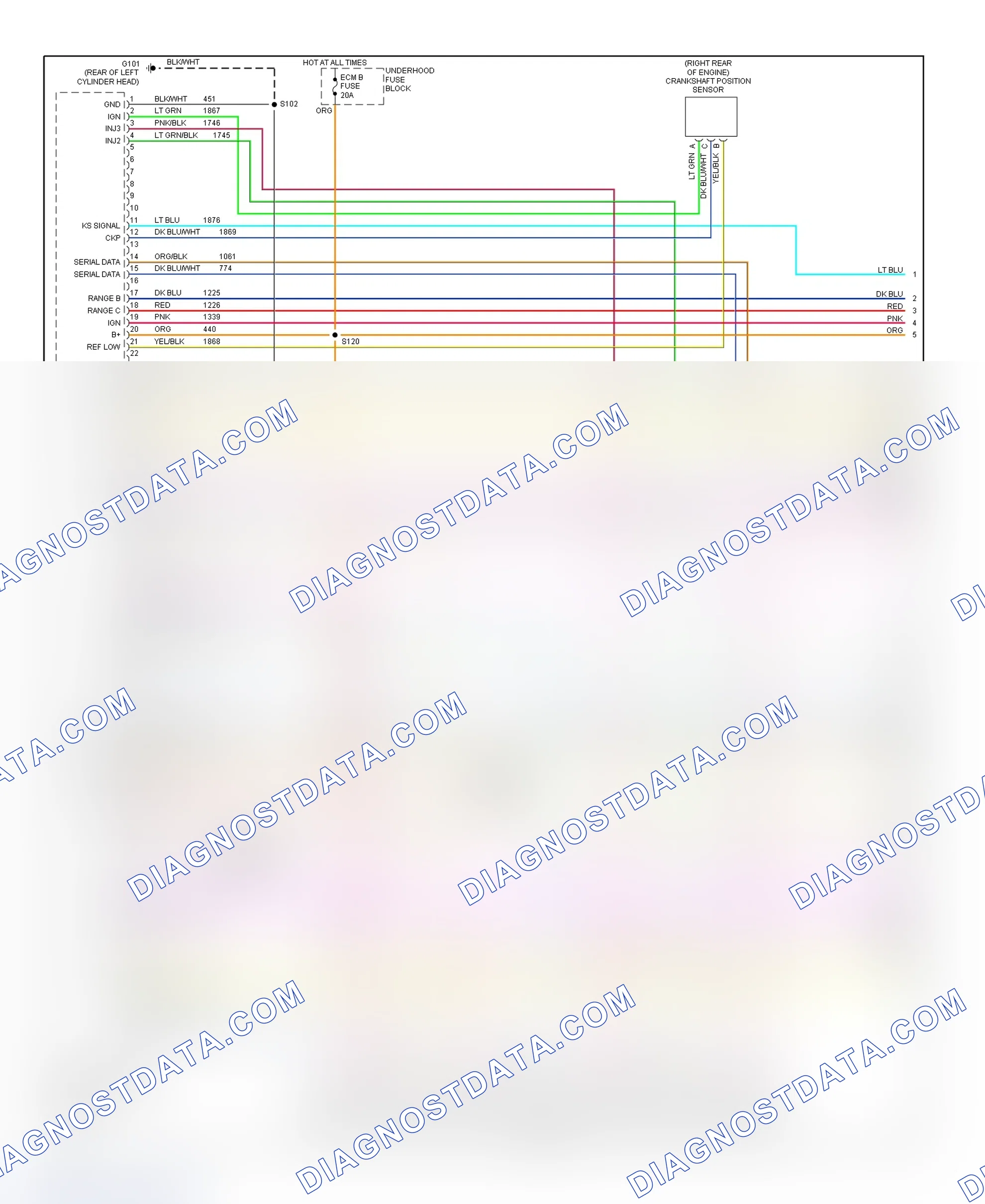 Scheme 141: PCM Wiring Diagram (Chevy Express & Savana - 8.1L - 1 Of 5)