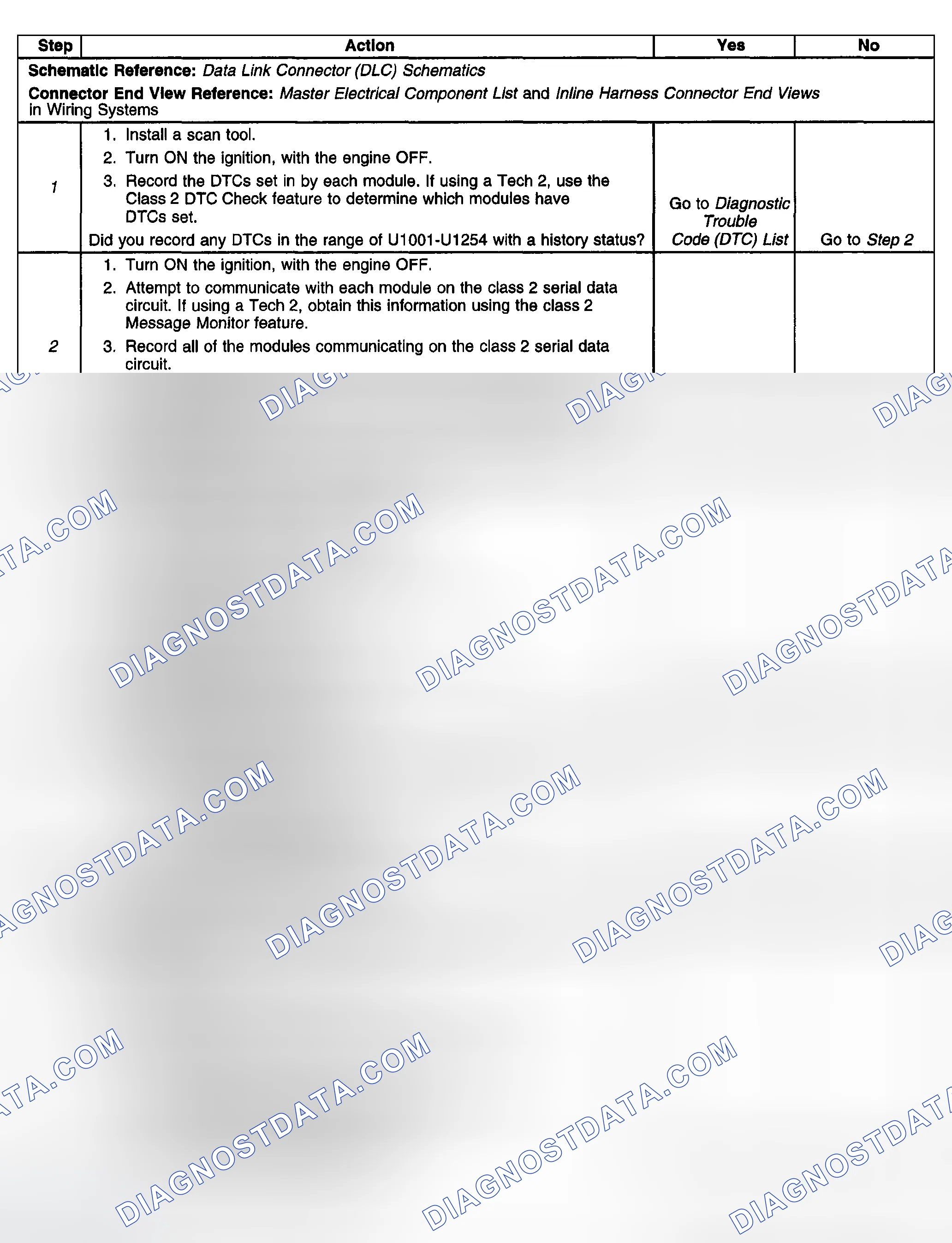 Scheme 14