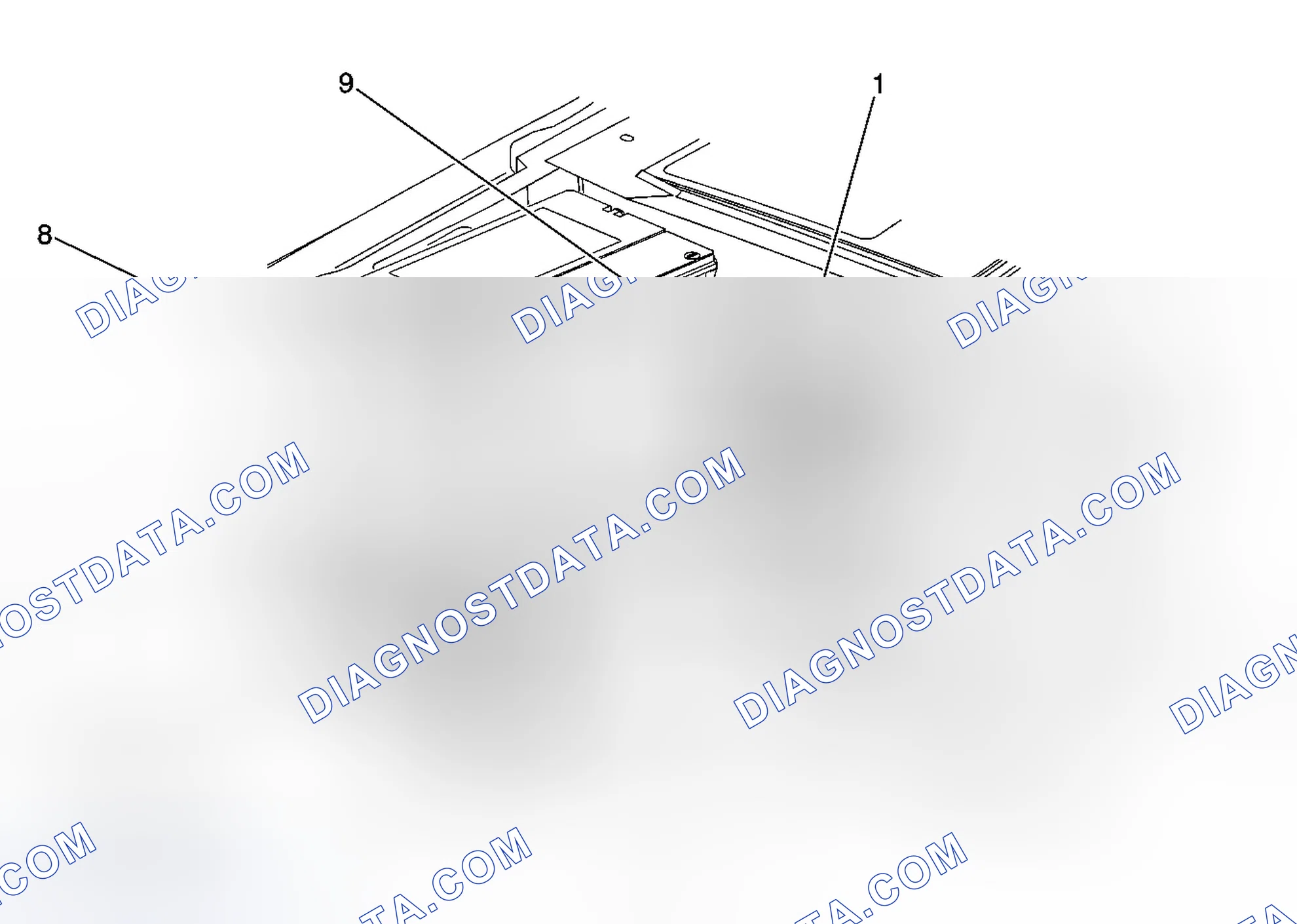 Scheme 21: HVAC Component Views
