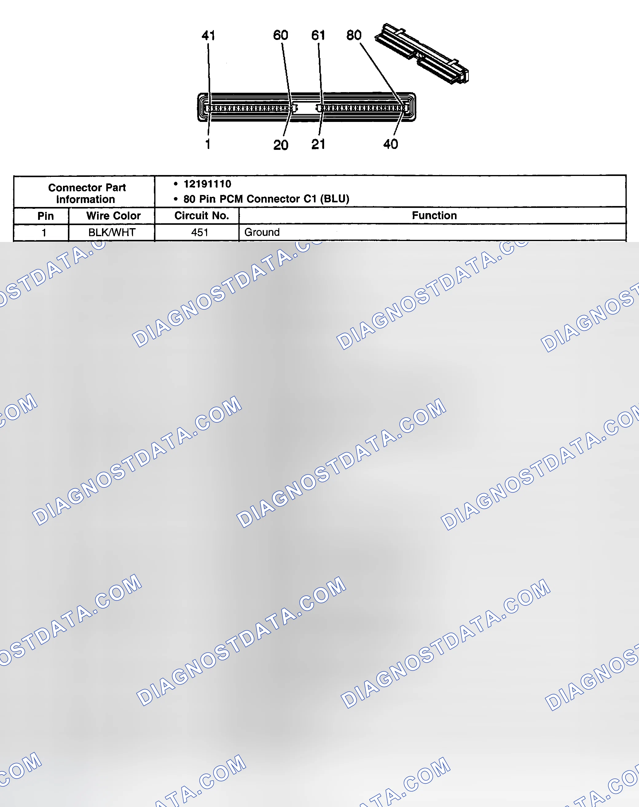 Scheme 13: PCM Harness Resistance