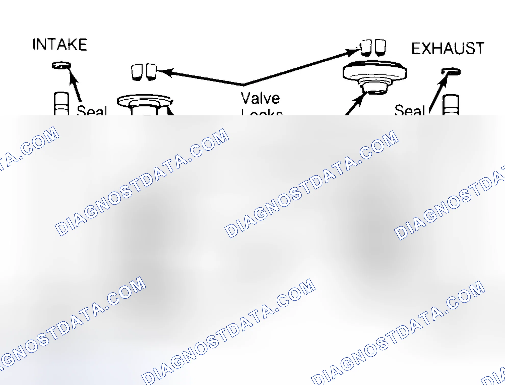 Scheme 11: Exploded View of Valve Assemblies