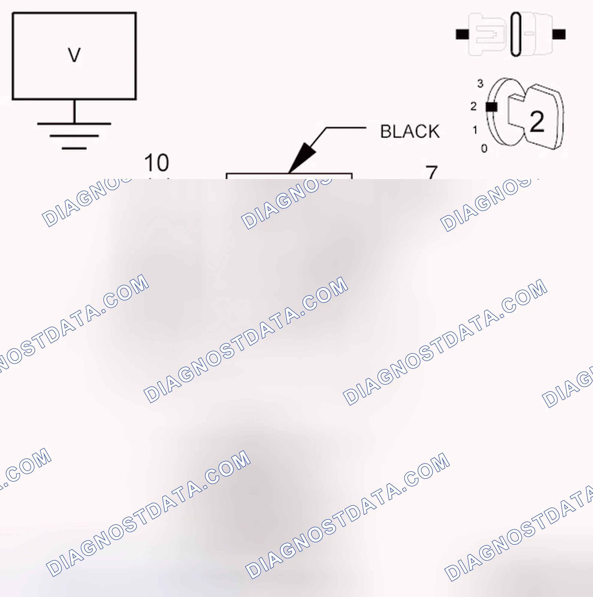 Scheme 81: Diagnostic Test