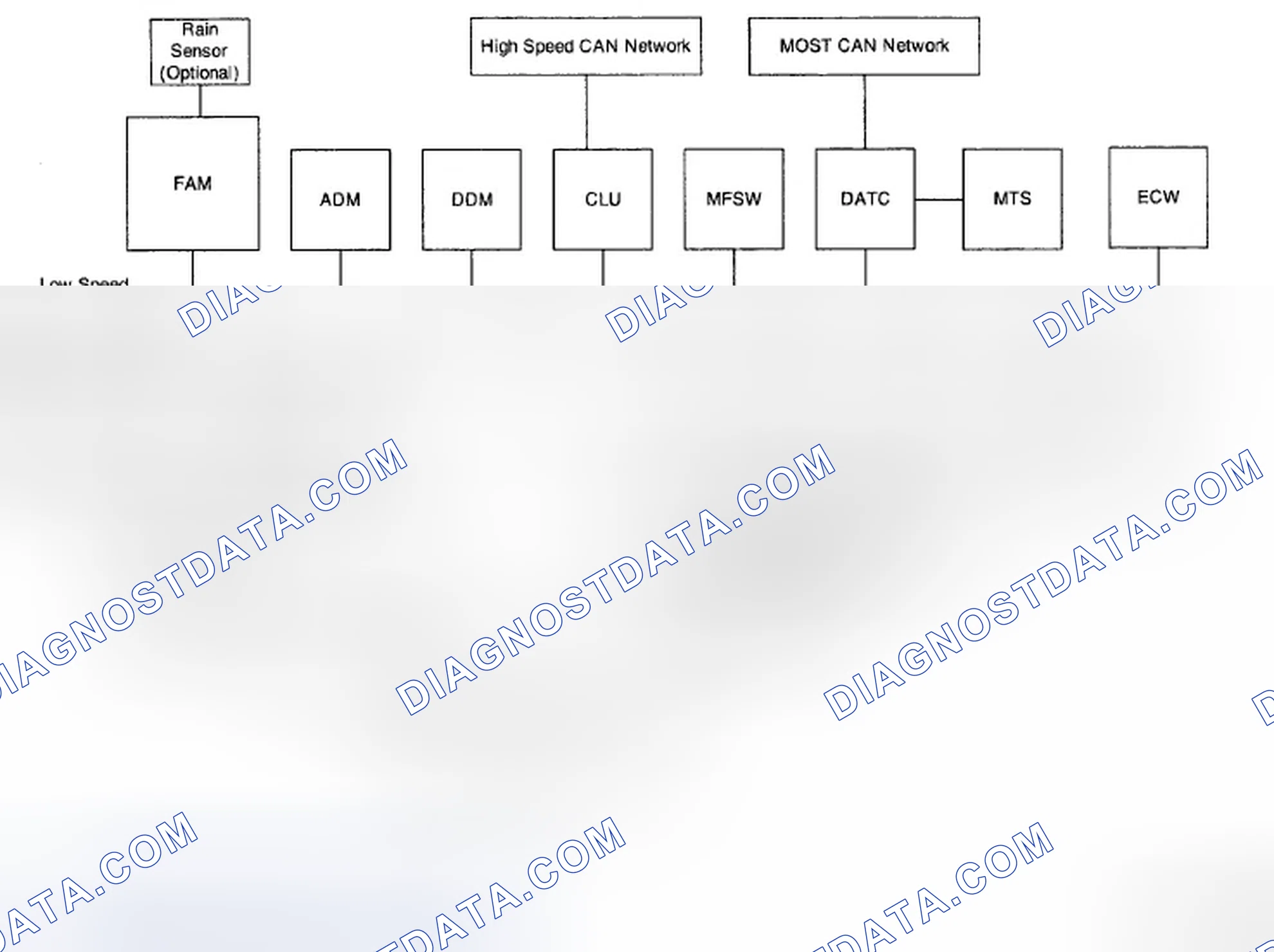 Scheme 2: Schematic Diagrams