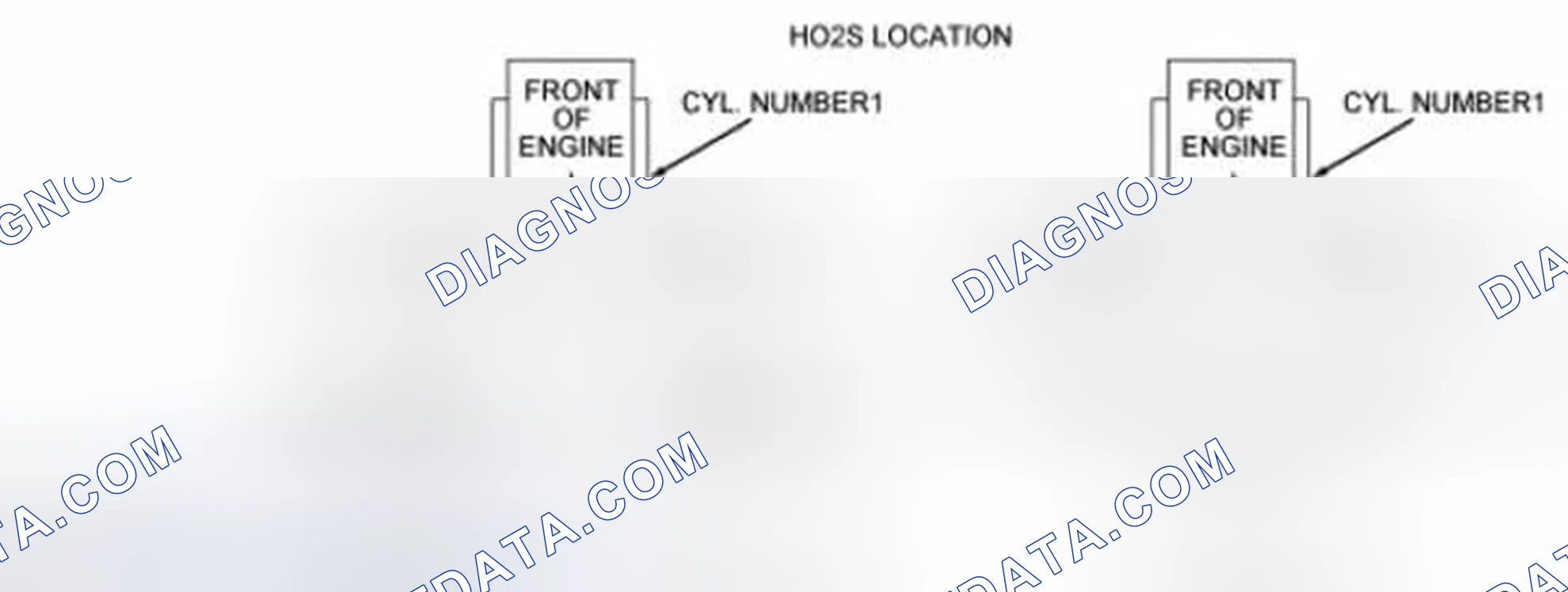 Scheme 1: Typical V-Engine