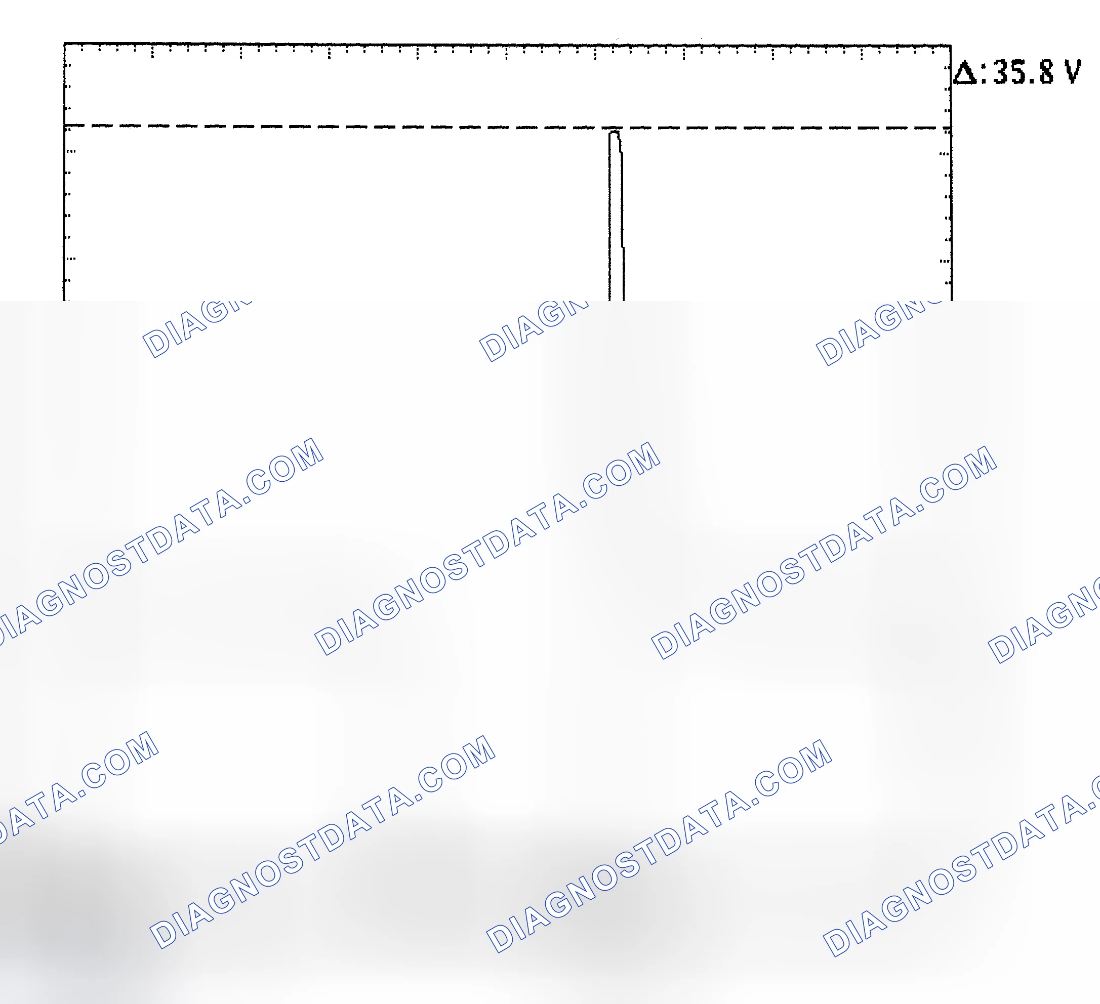 Scheme 28: Injector Bank - Known Good - Voltage Pattern