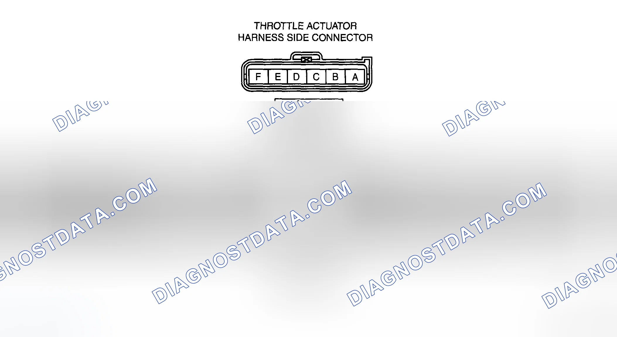 Scheme 195: Circuit Open/Short Inspection