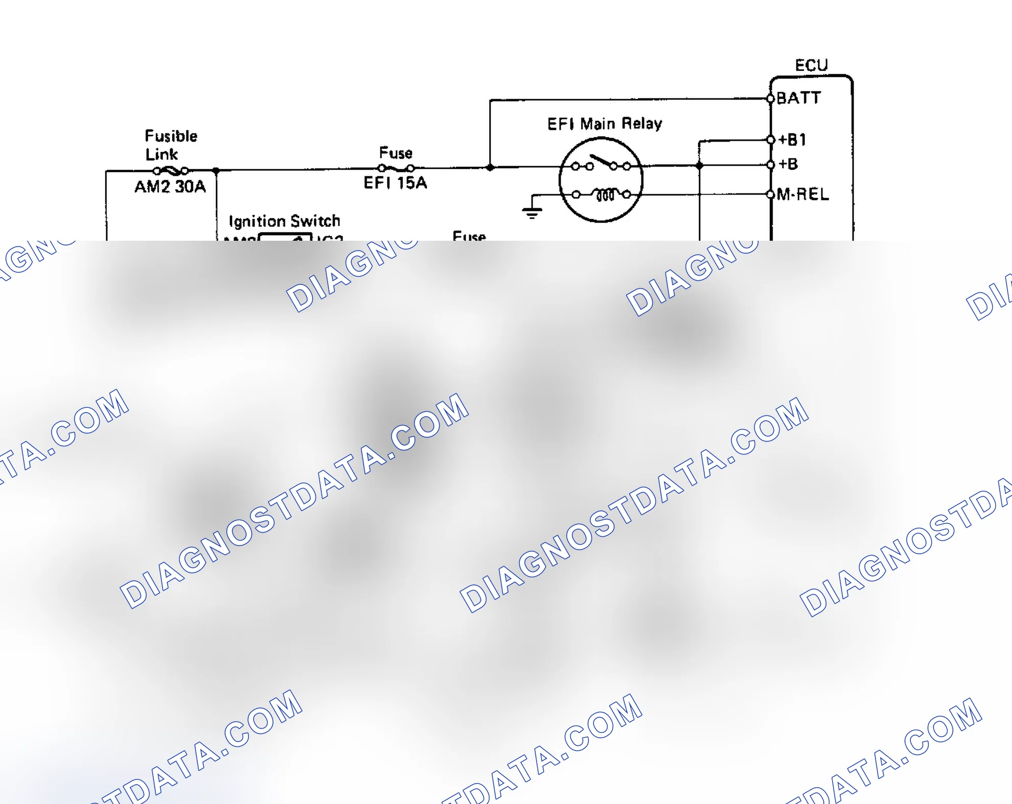 Scheme 5