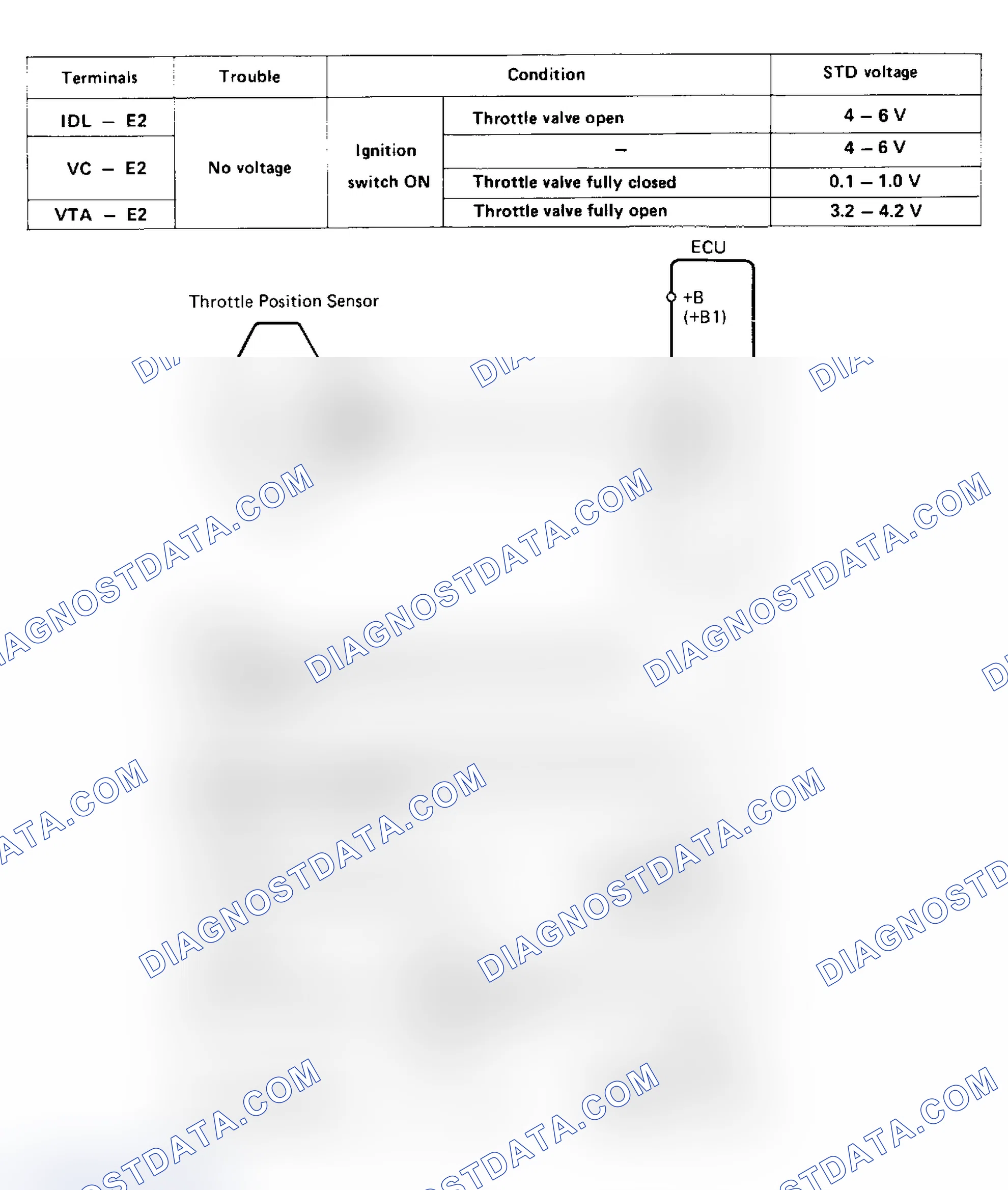 Scheme 43