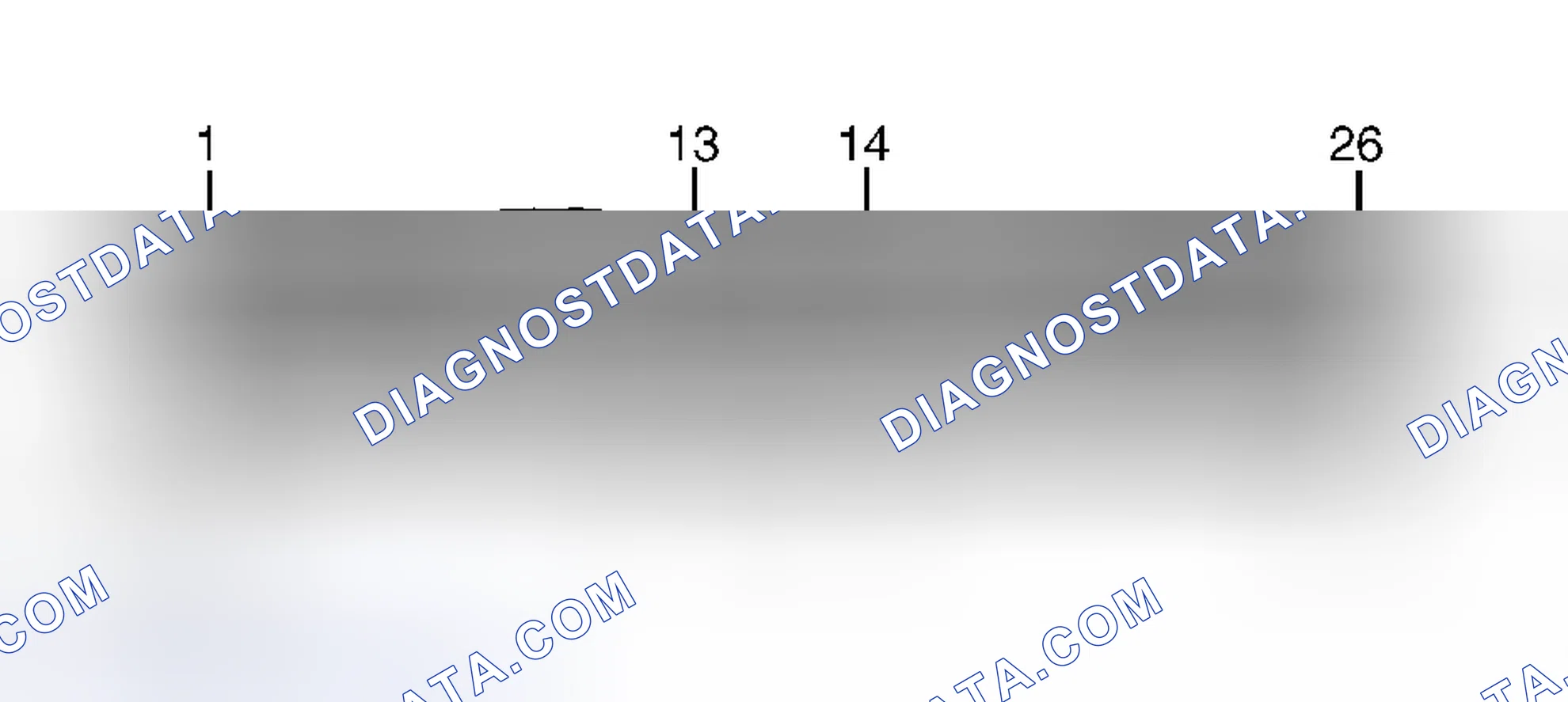 Scheme 4: Identifying PCM 104-Pin Connector Pins