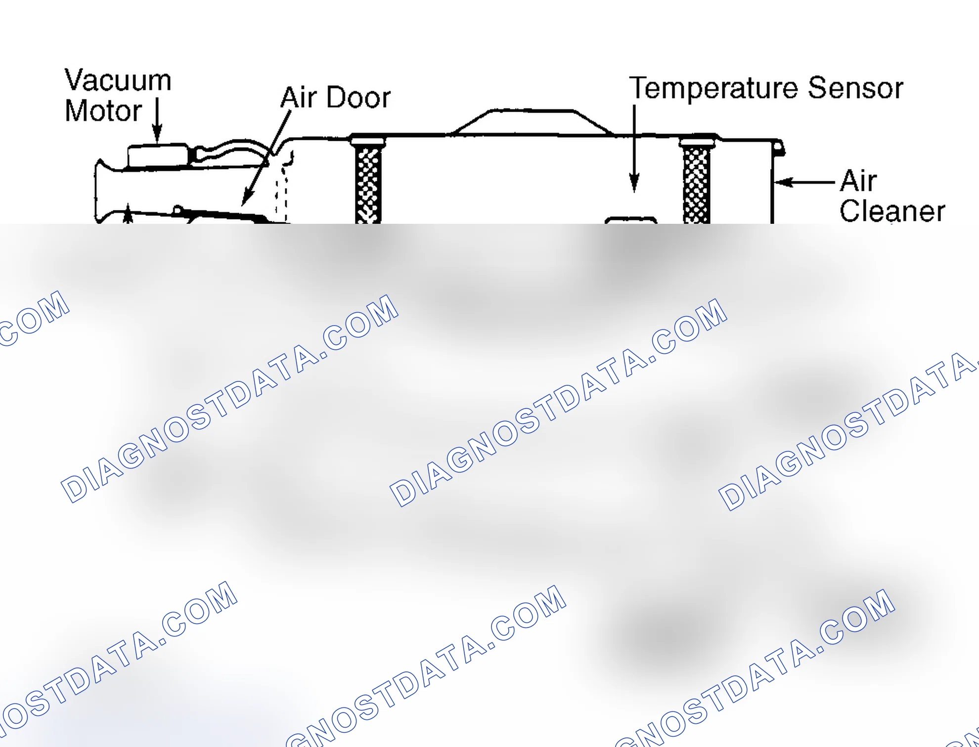 Scheme 3: Typical Thermostatic Air Cleaner System