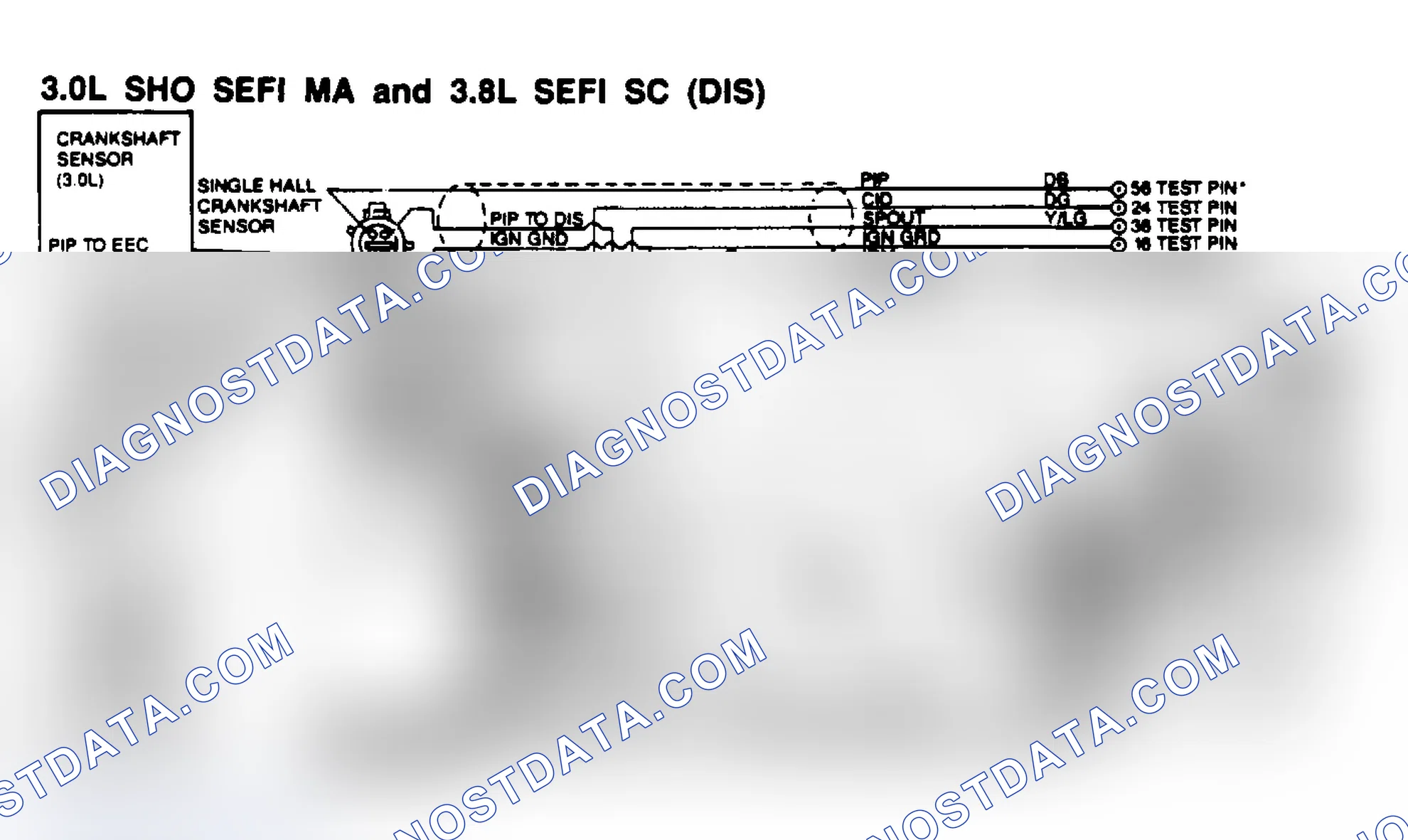 Scheme 110: 3.0L SHO (DIS) IDM Circuit