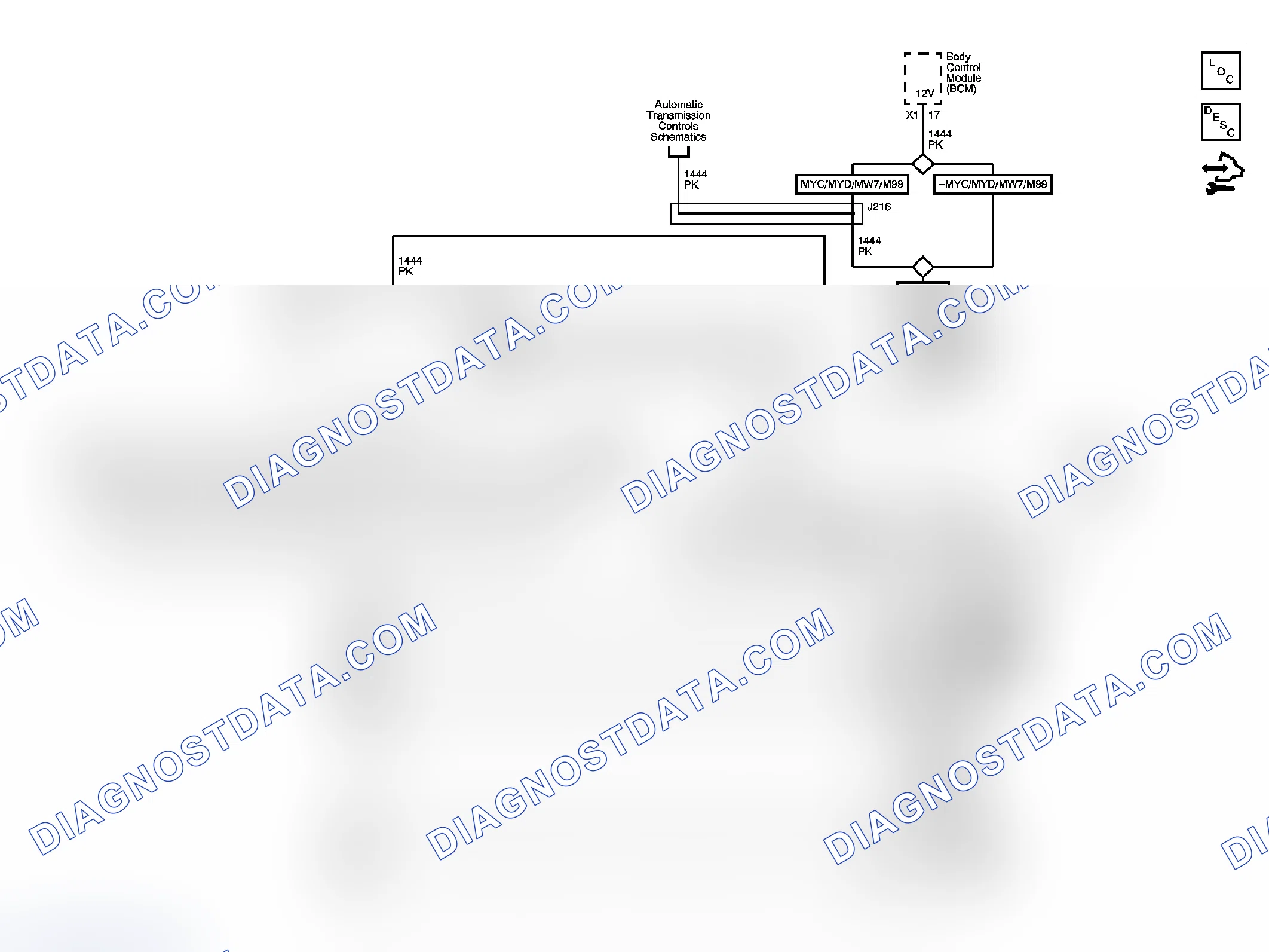Scheme 1: Steering Wheel Secondary/Configurable Control Schematics