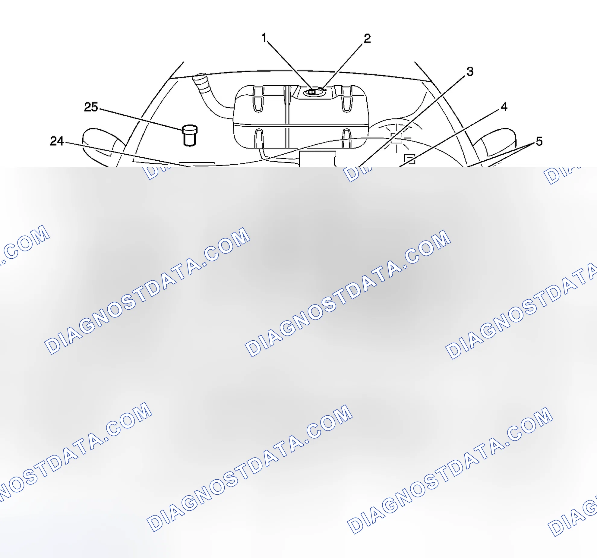Scheme 49: Engine Controls Component Views