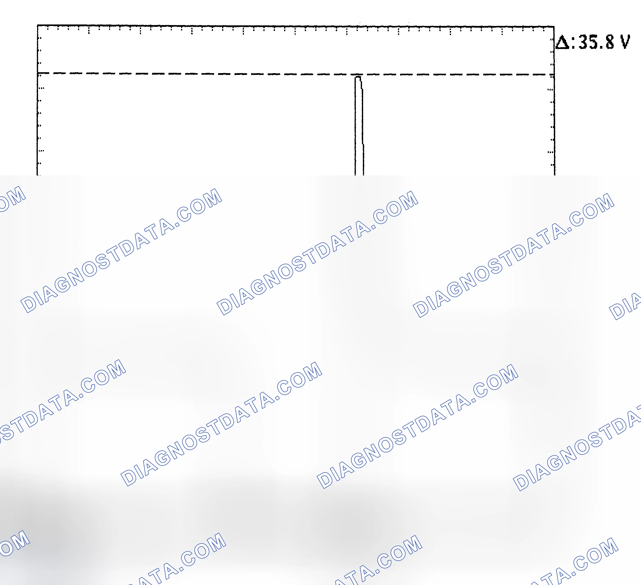 Scheme 28: Injector Bank - Known Good - Voltage Pattern