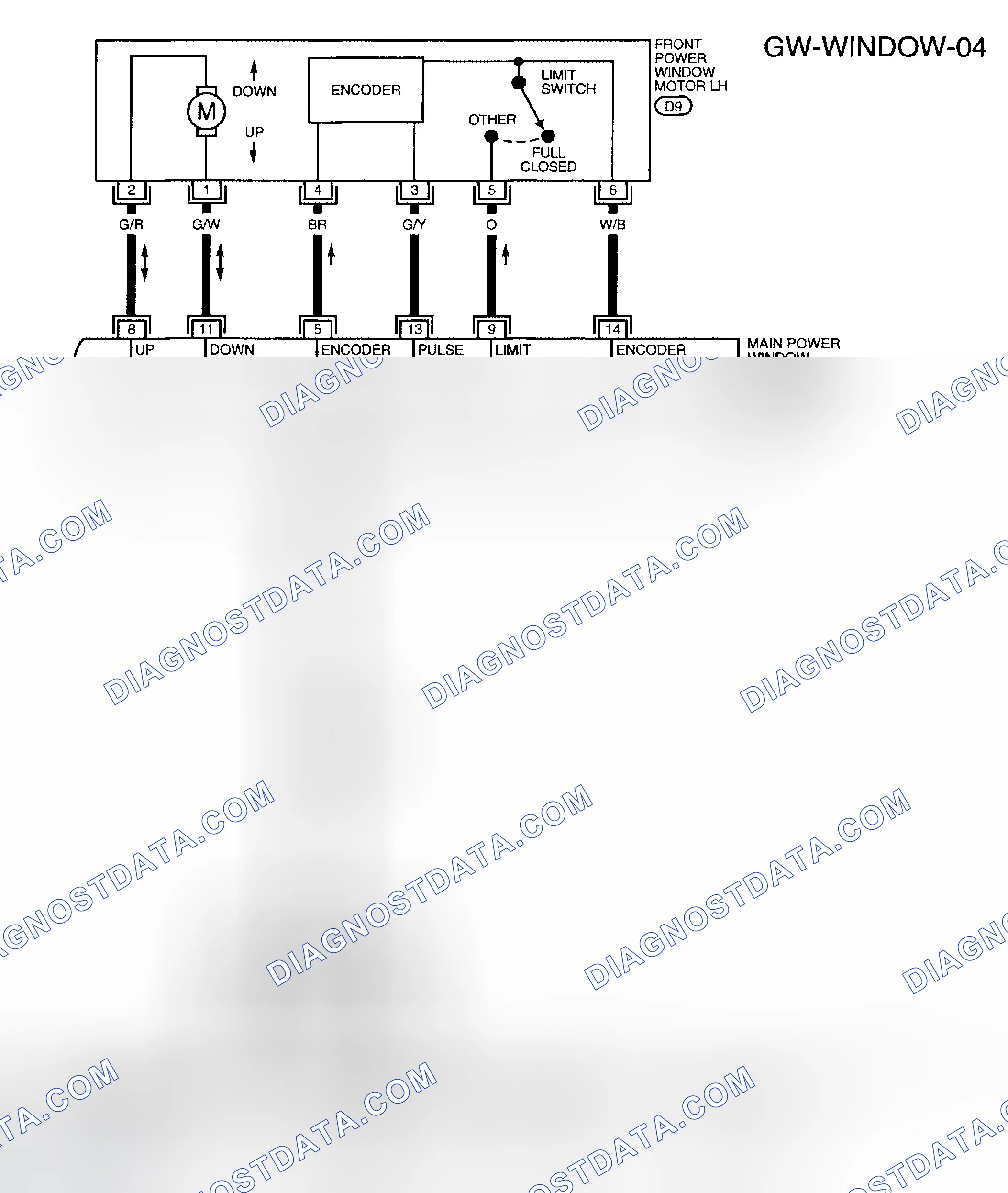 Scheme 6