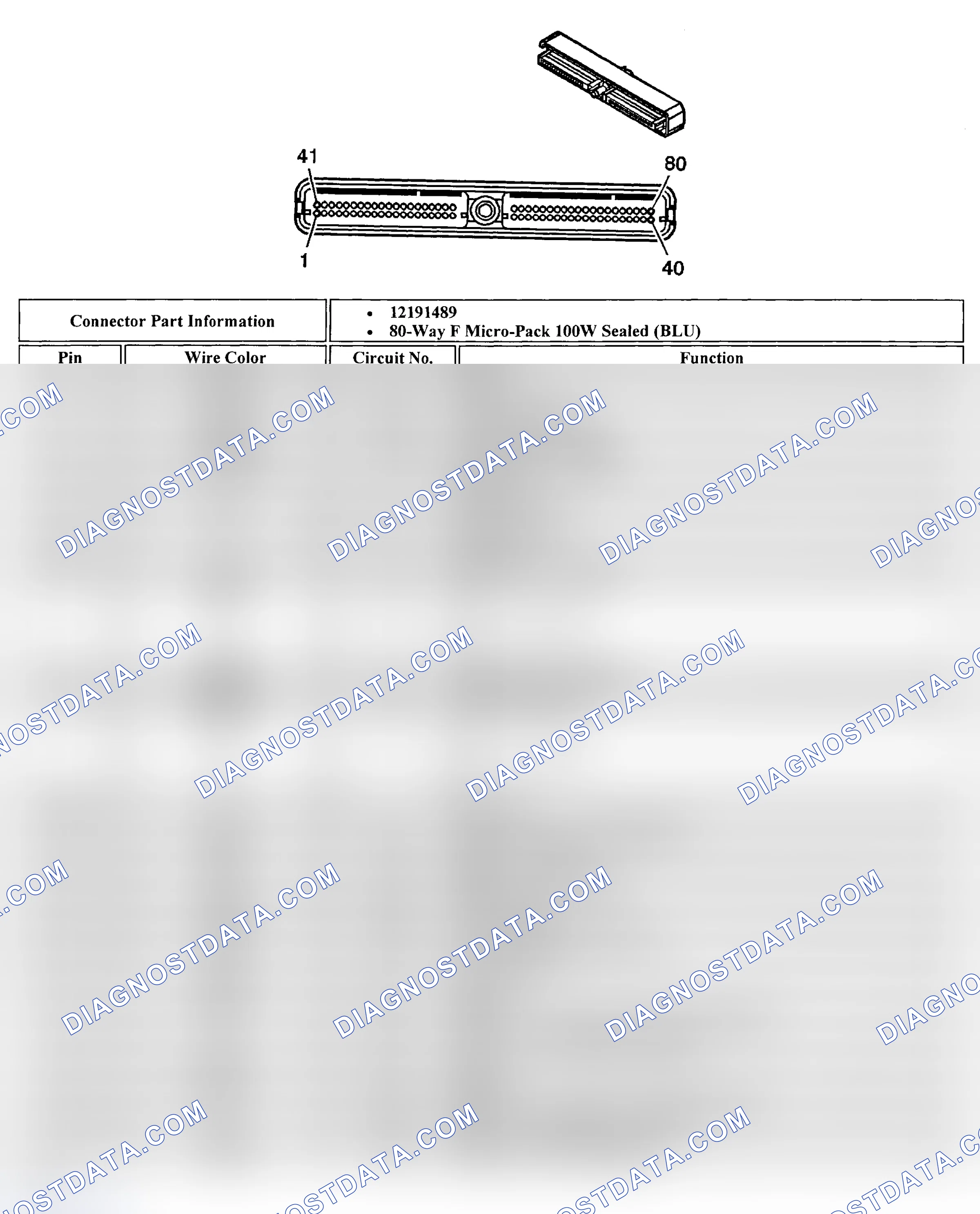 Scheme 41: PCM Harness Resistance