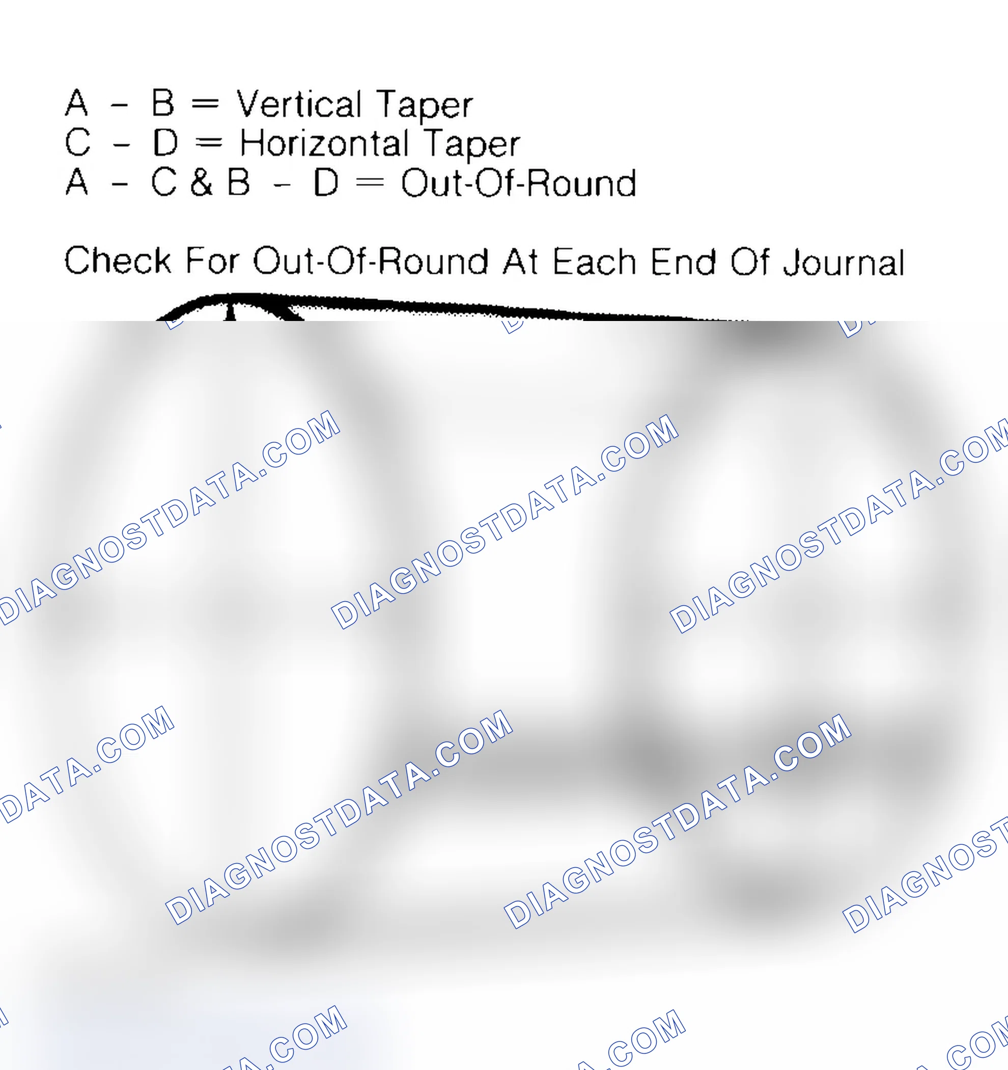 Scheme 22: Measuring Crankshaft Journals