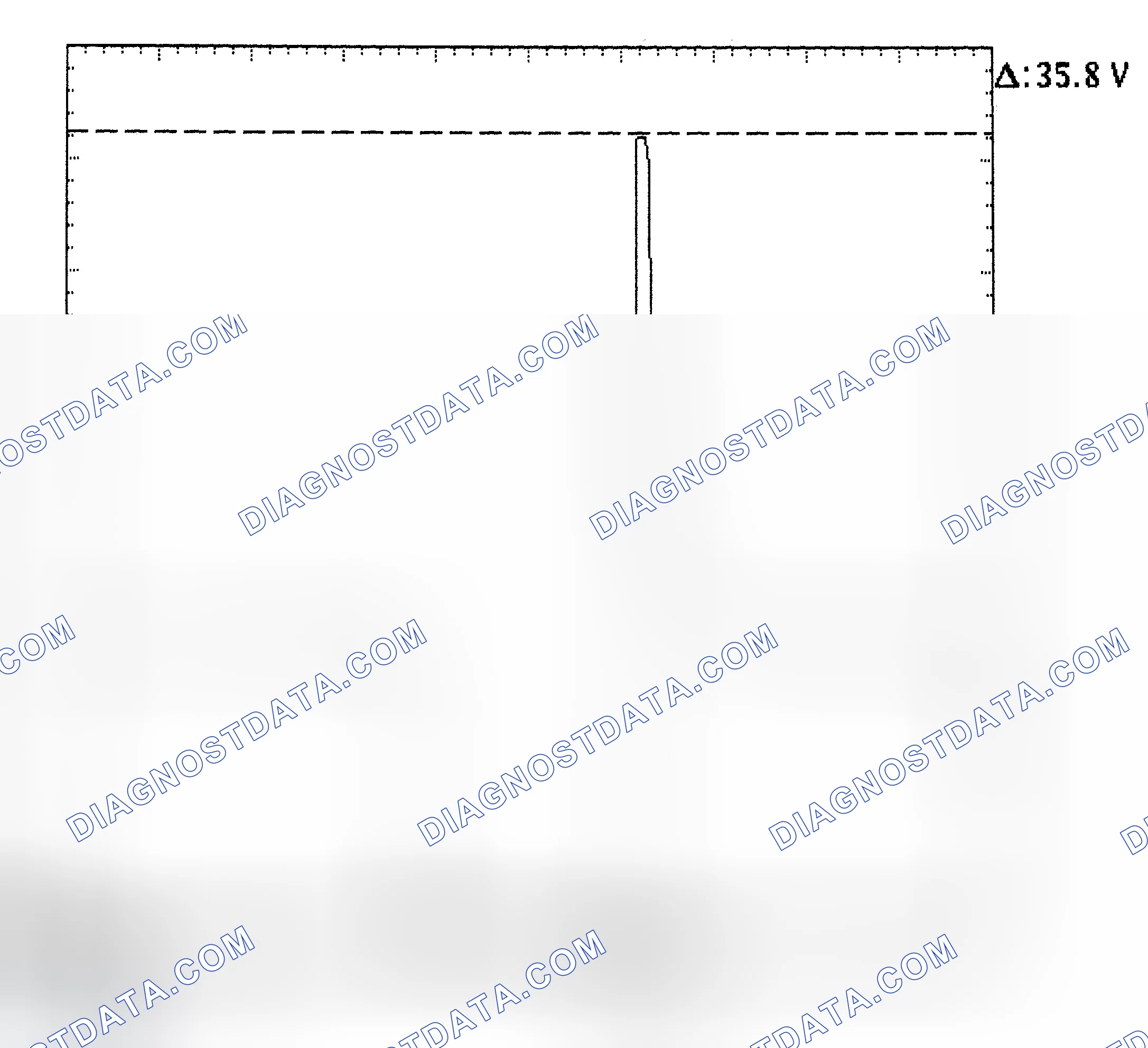 Scheme 28: Injector Bank - Known Good - Voltage Pattern