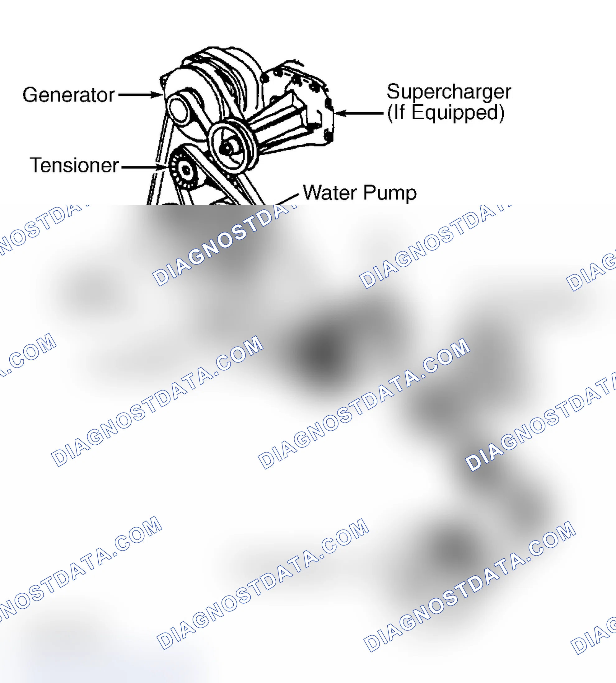 Scheme 16: Serpentine Belt Routing (3.8L "C", "G", "H" & "W" Bodies)