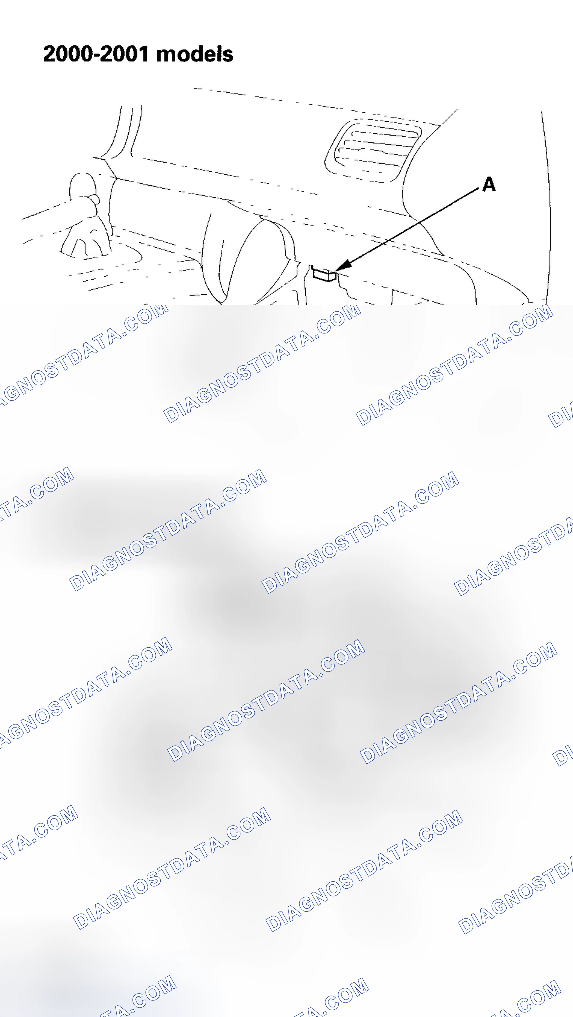 Scheme 173: Throttle Position Sensor Signal Inspection