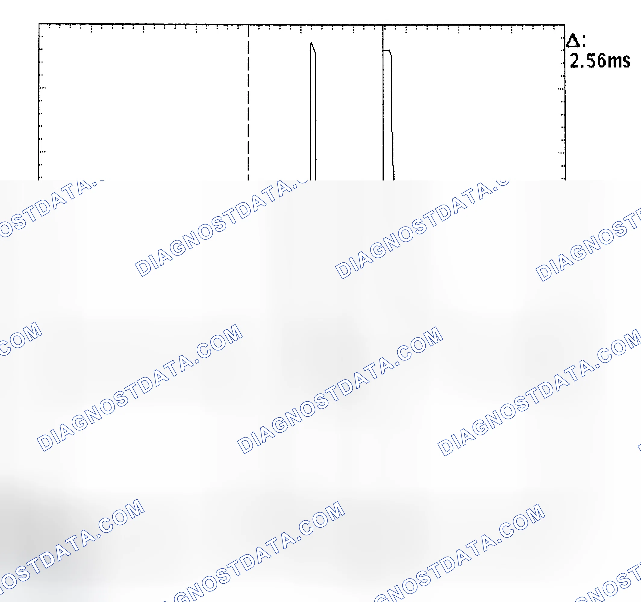 Scheme 27: Injector Bank - Known Good - Voltage Pattern