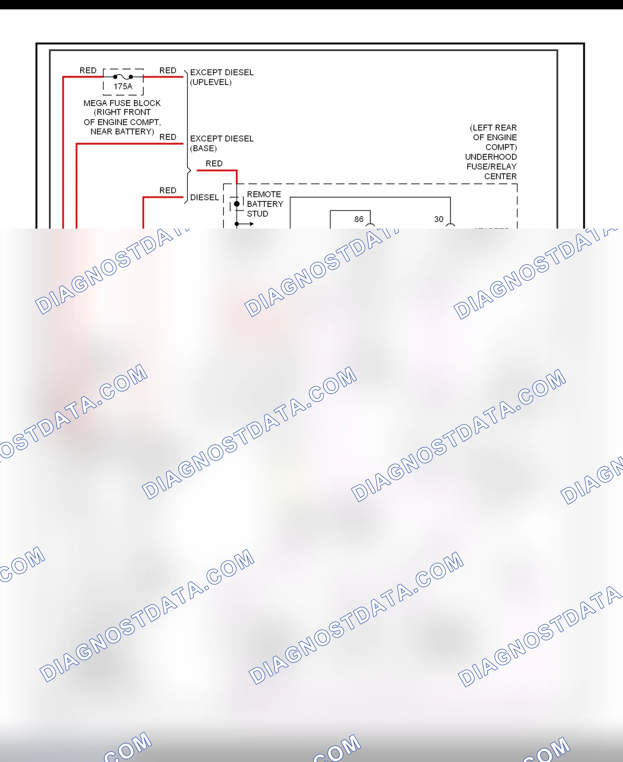 Fig. 15: Starting System Wiring Diagram (Escalade, Pickup, Suburban, Tahoe & Yukon)