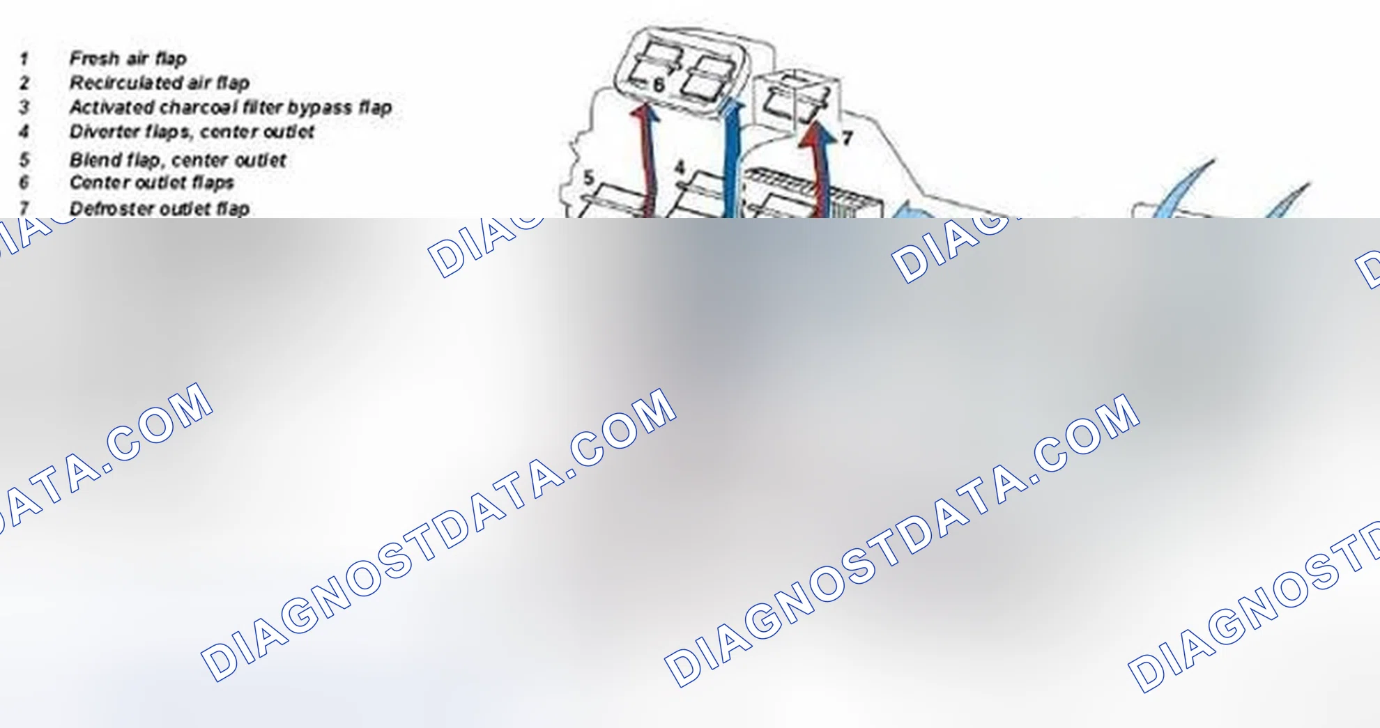 Fig. 77: Identifying Automatic Air Conditioning Housing Function/Design