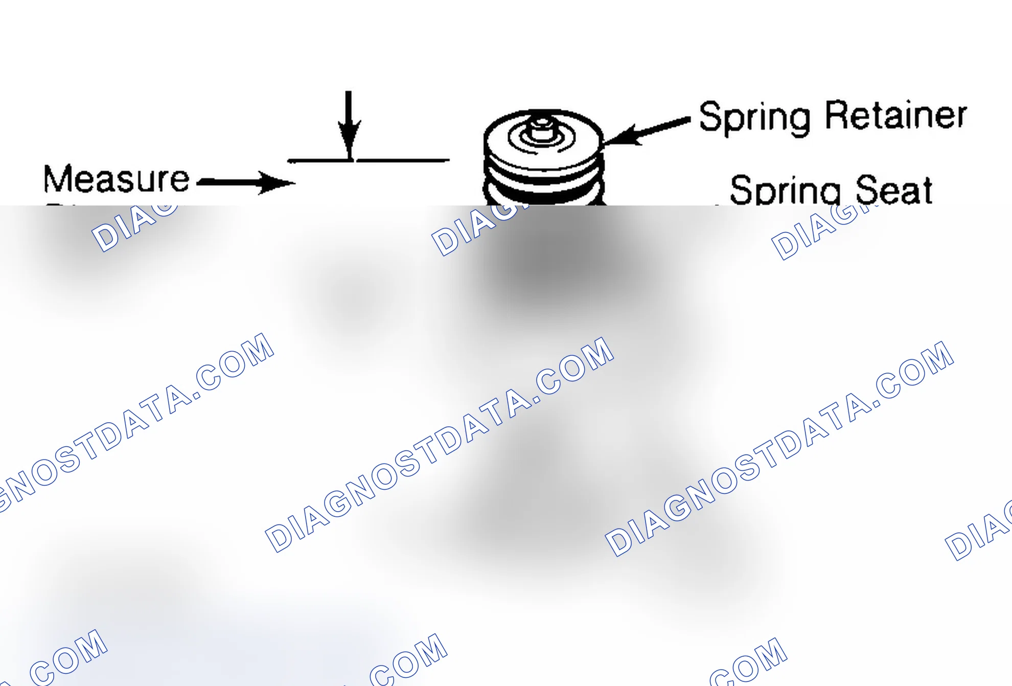 Scheme 14: Measuring Valve Spring Installed Height