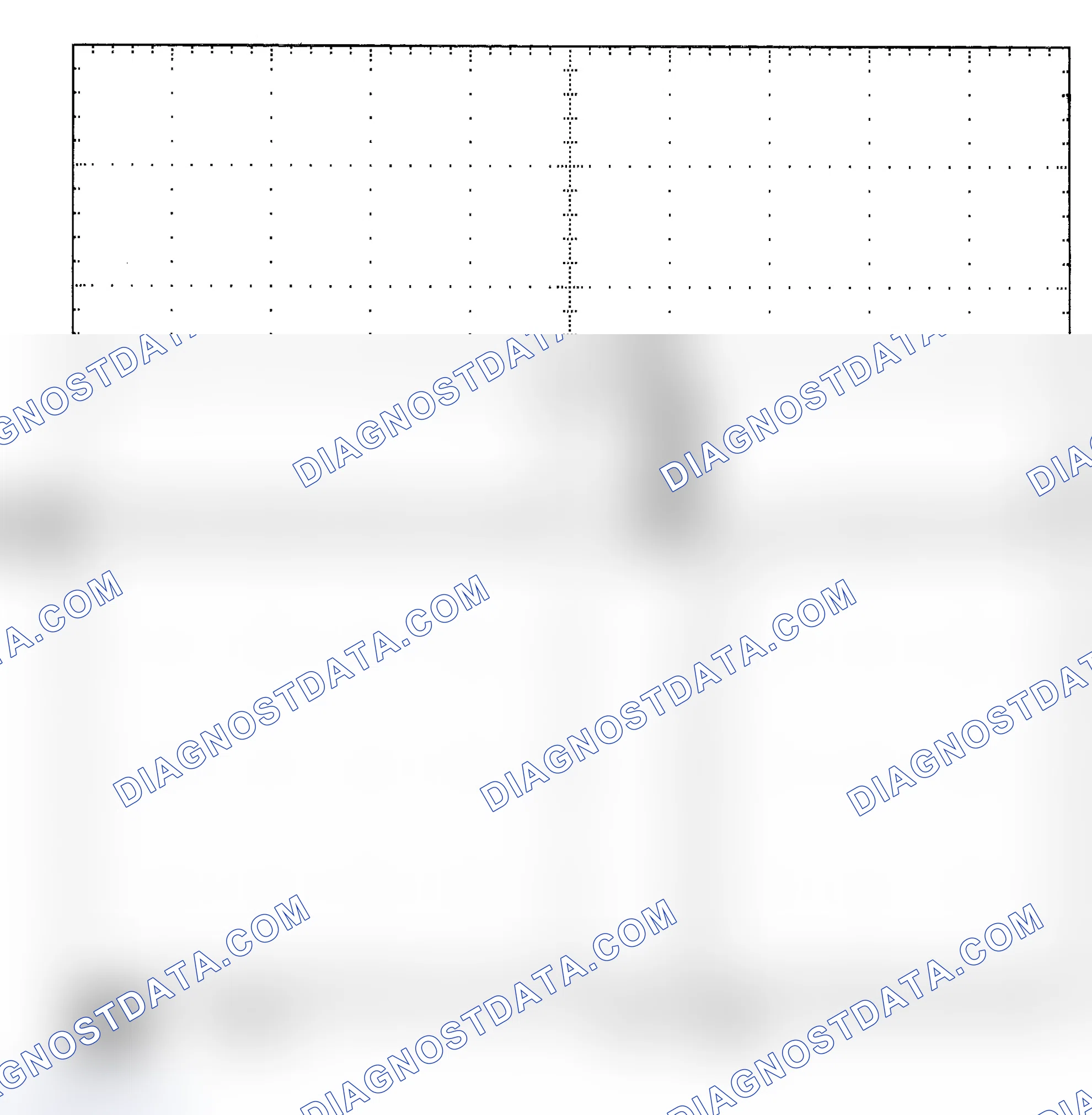 Scheme 25: Single Injector - Known Good - Voltage Pattern
