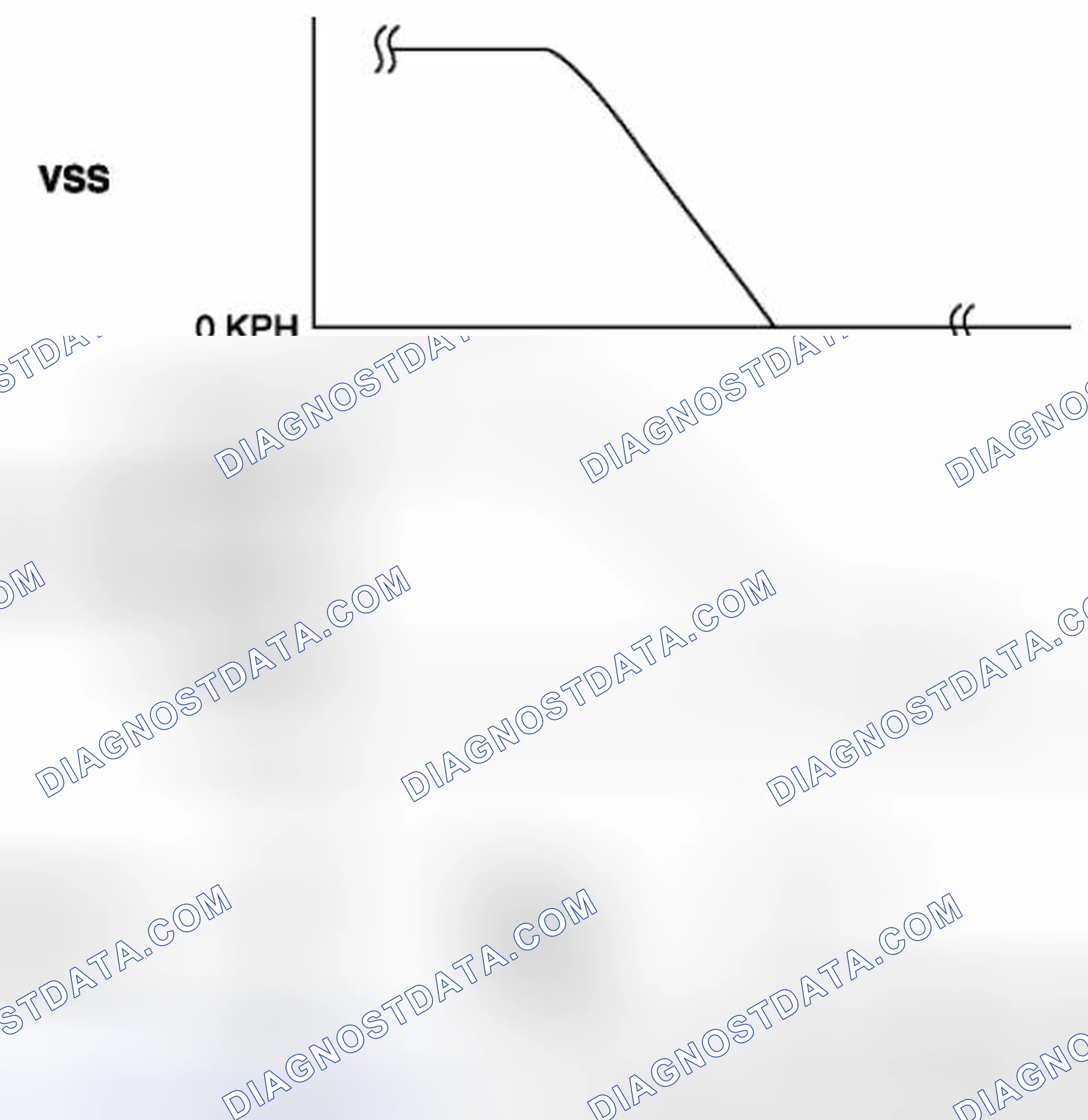 Scheme 25: HO2S Inspection