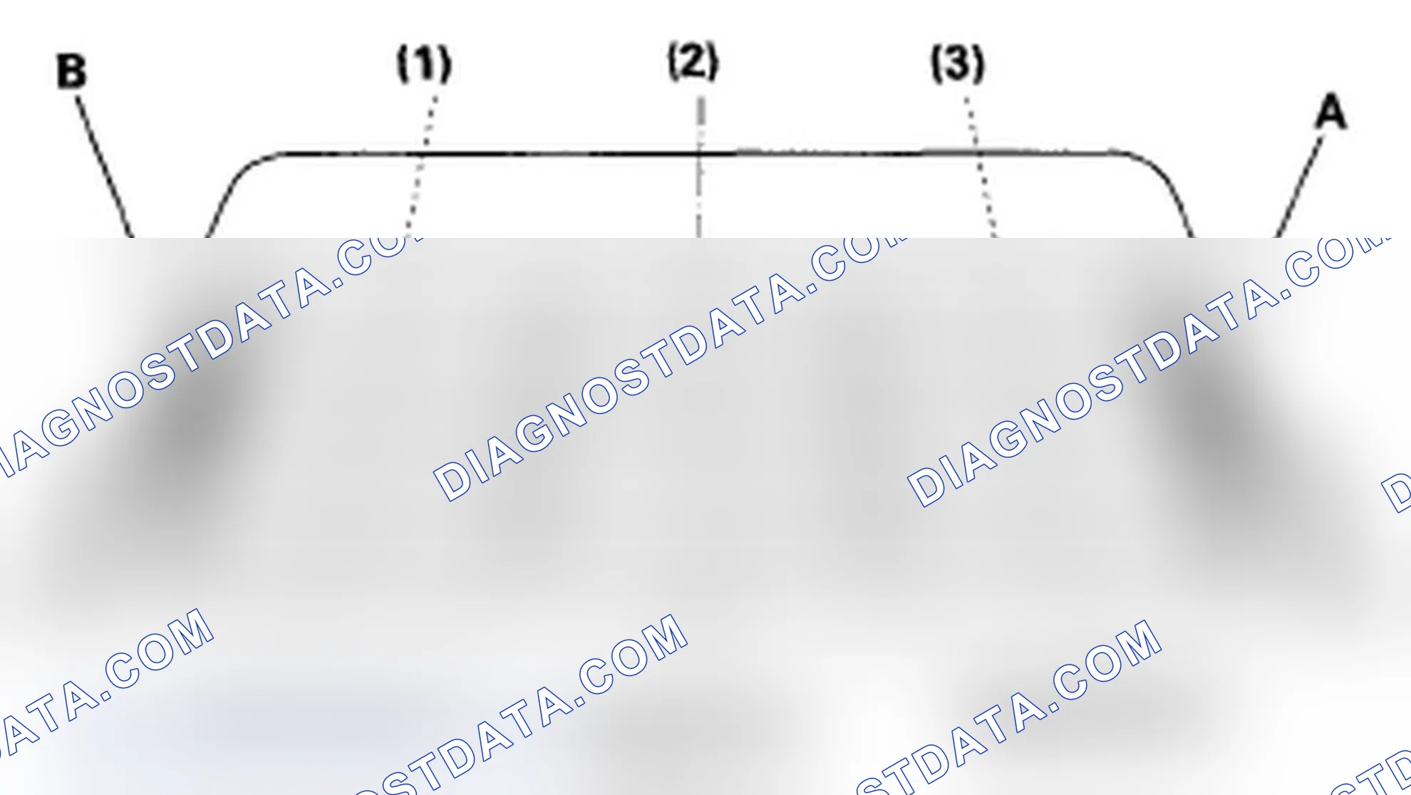 Scheme 3: Function Test