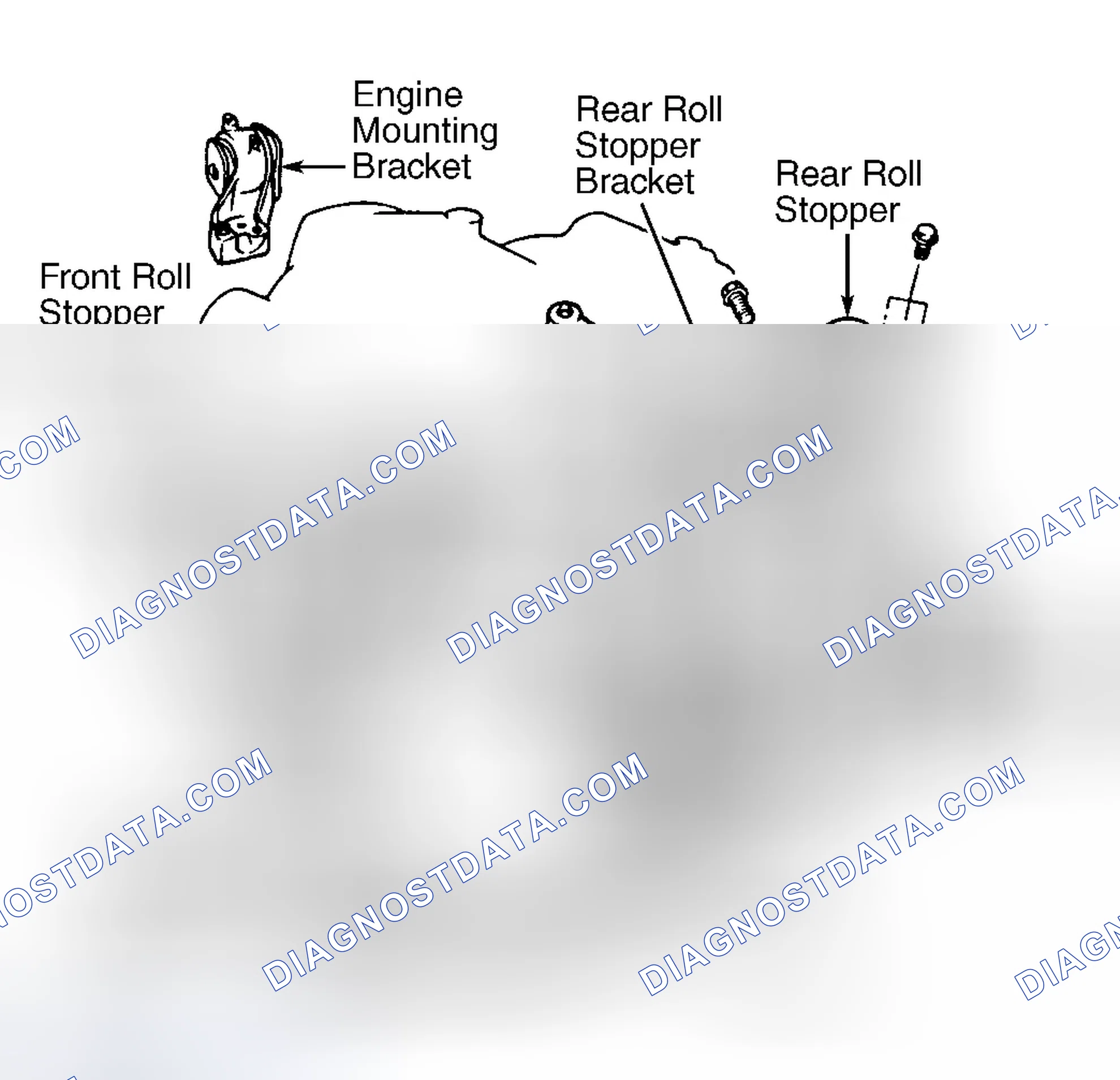Scheme 27: Removal
