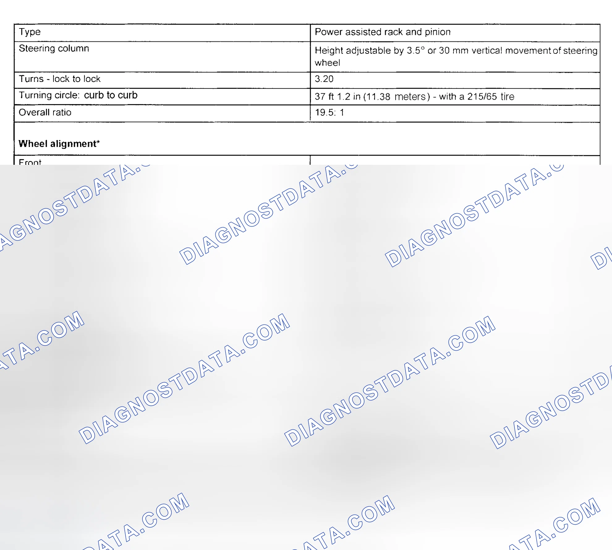 Scheme 1: WHEEL ALIGNMENT SPECIFICATIONS