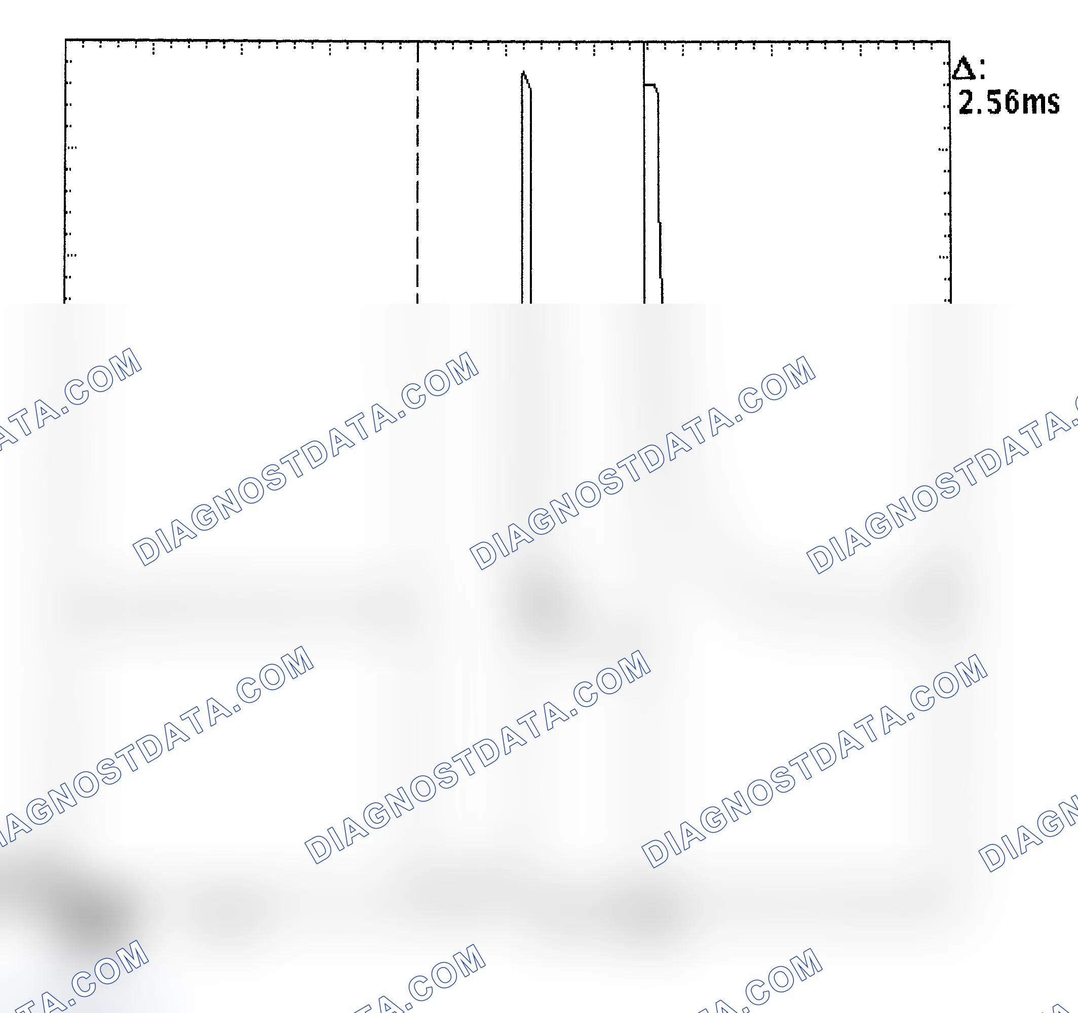 Scheme 27: Injector Bank - Known Good - Voltage Pattern