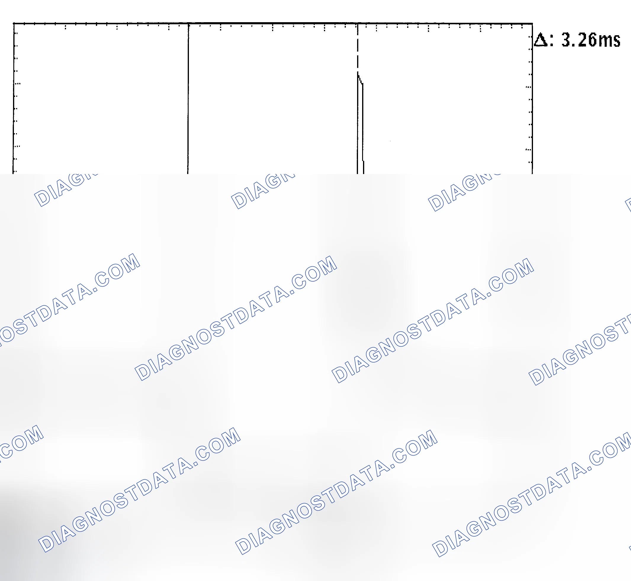 Scheme 22: Injector Bank - Known Good - Voltage Pattern