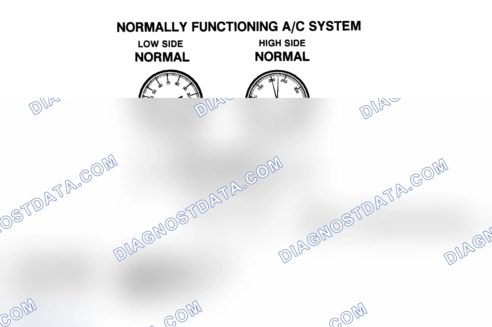 Scheme 10: Normally Functioning R-134a A/C System