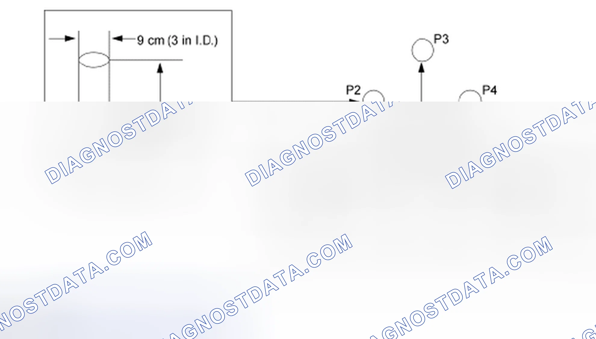Scheme 26: Minimum Detectable Object Locations