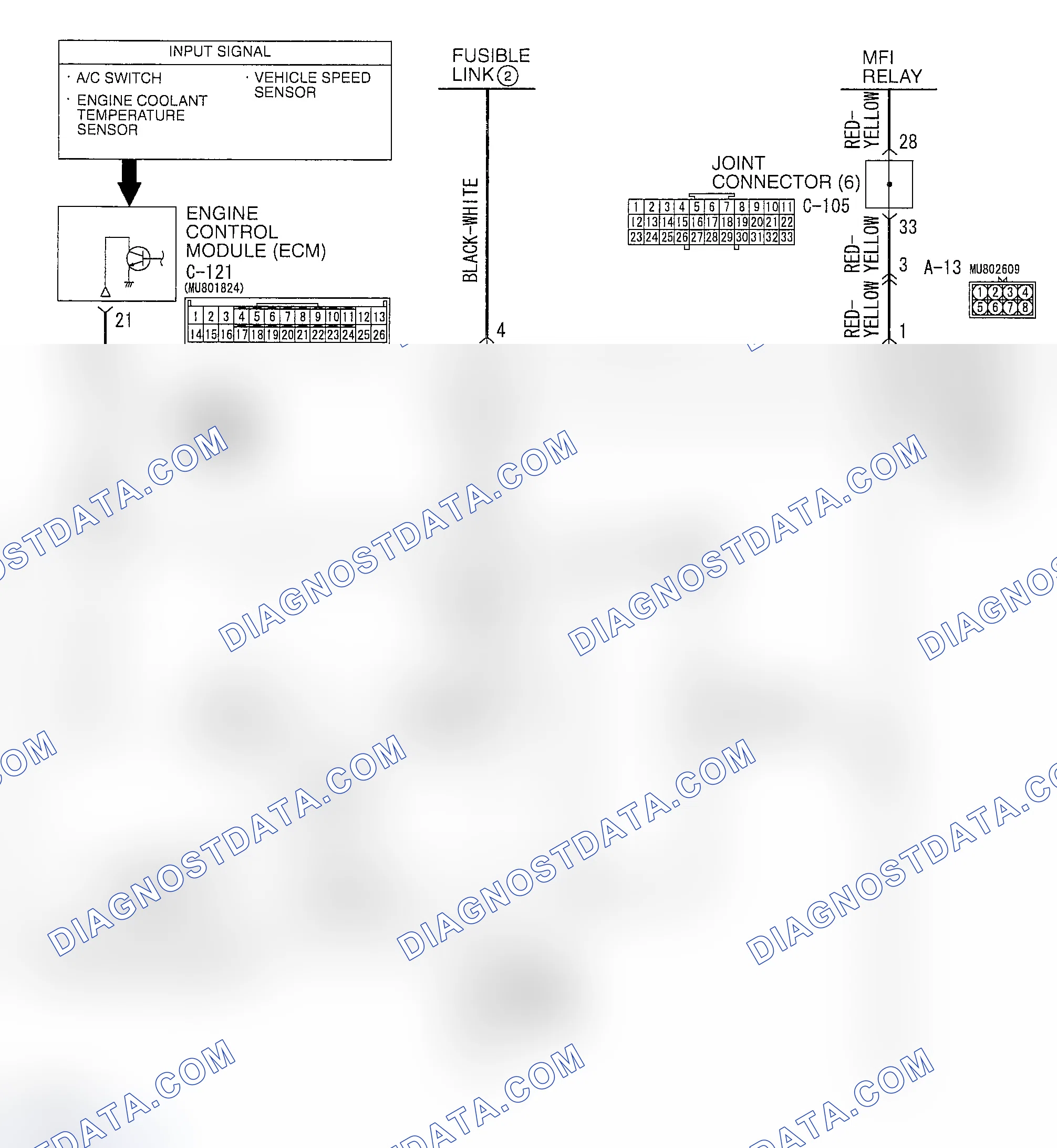 Scheme 147: INSPECTION PROCEDURE 3: COOLING FAN DOES NOT OPERATE