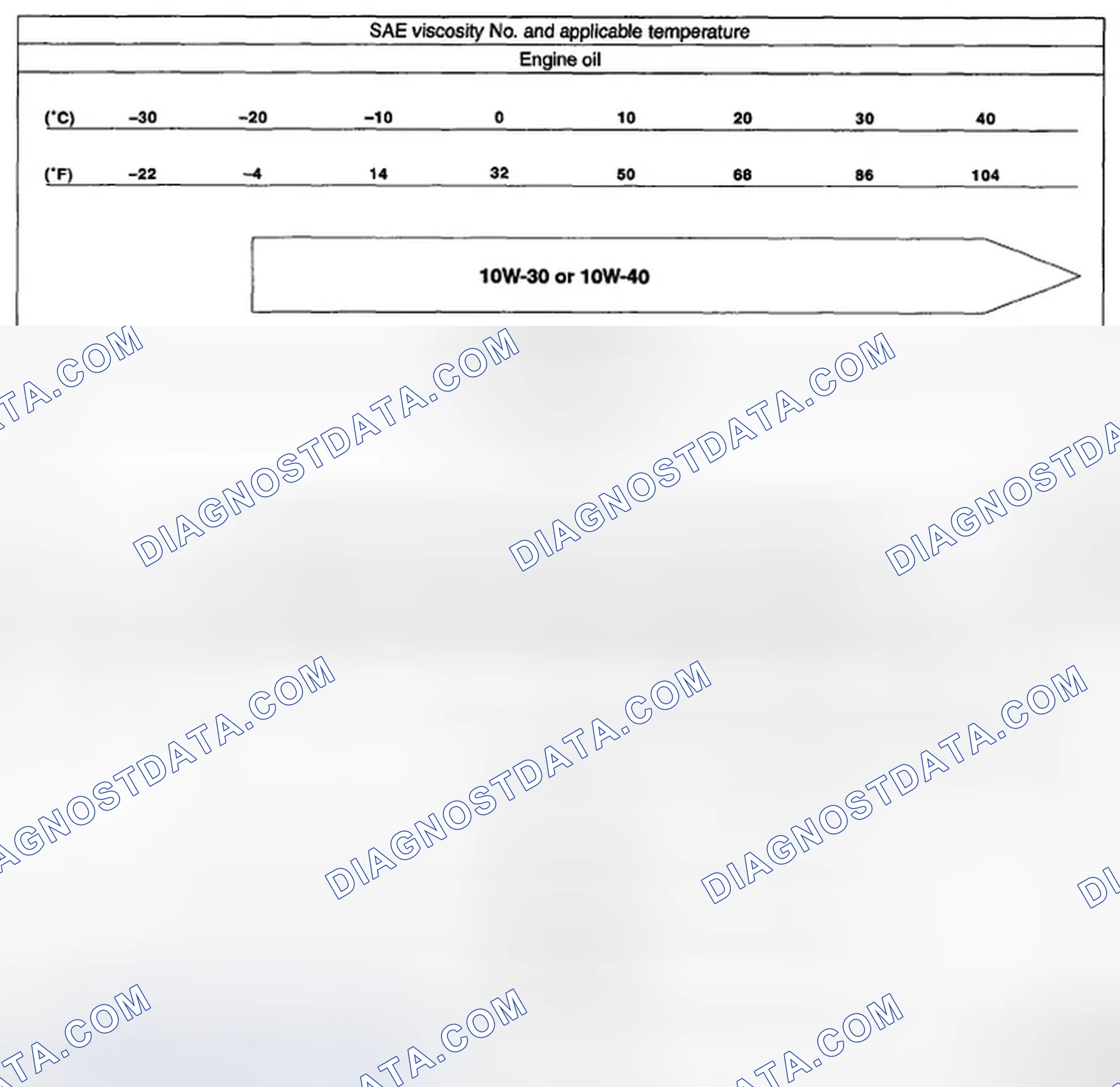Scheme 85