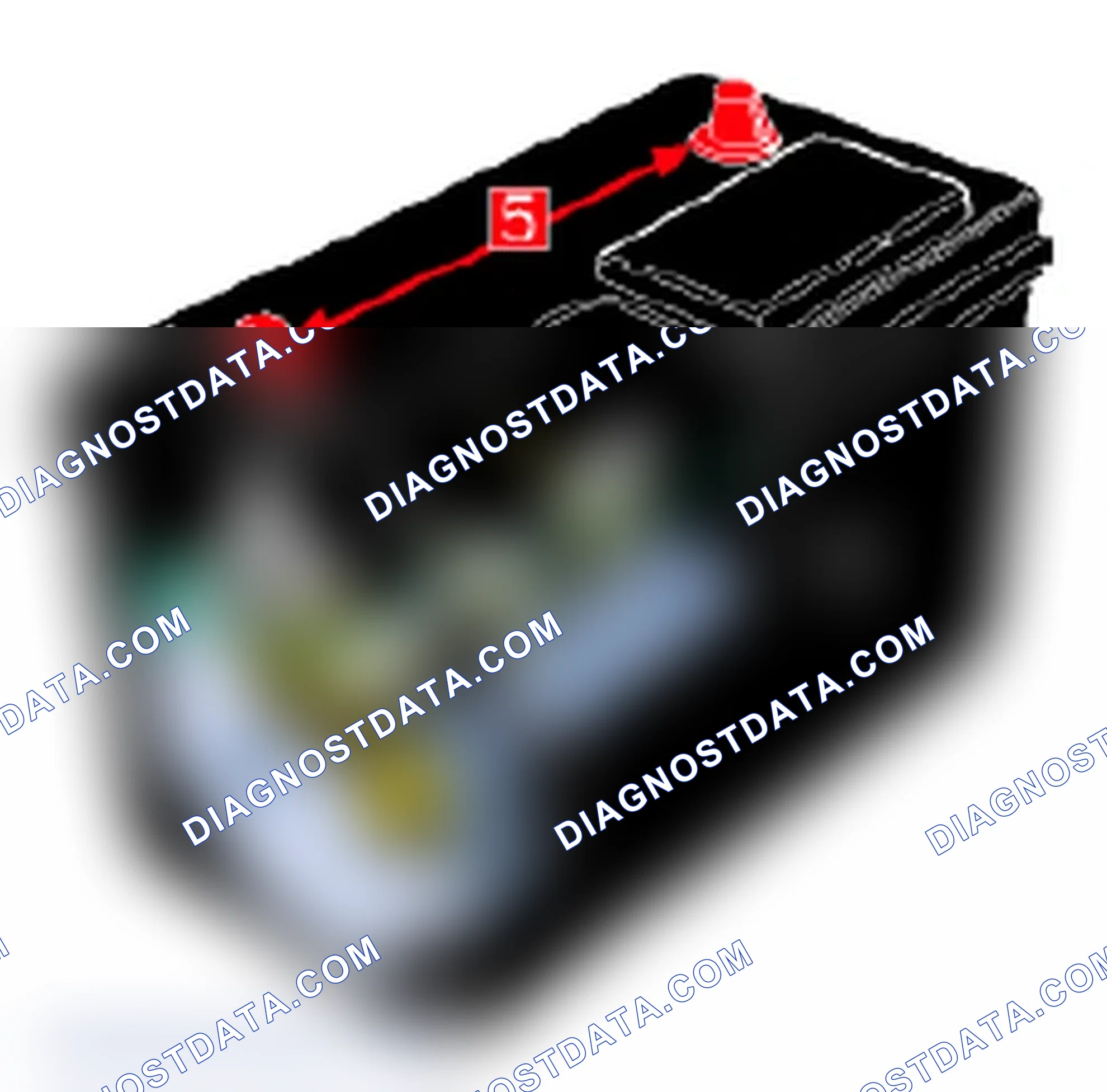Scheme 24: Typical Battery Components