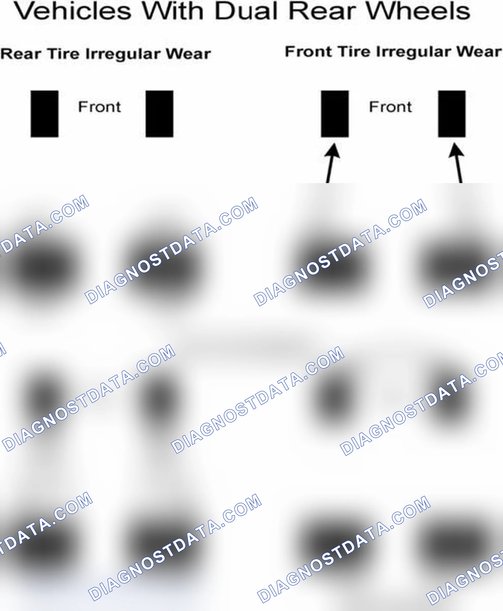 Scheme 30: Popular Tire Rotation Patterns - With Dual Rear Wheels