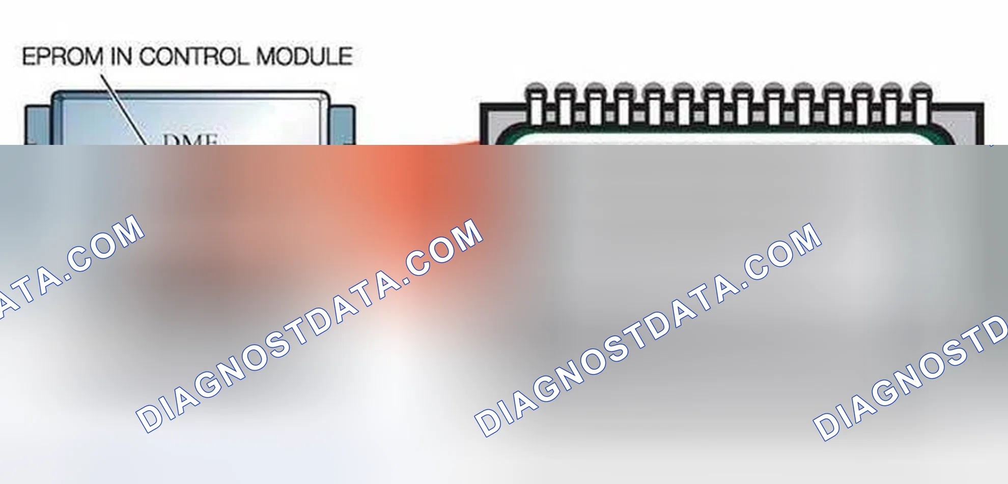 Scheme 26: EPROM (Electrically Programmable Read Only Memory)