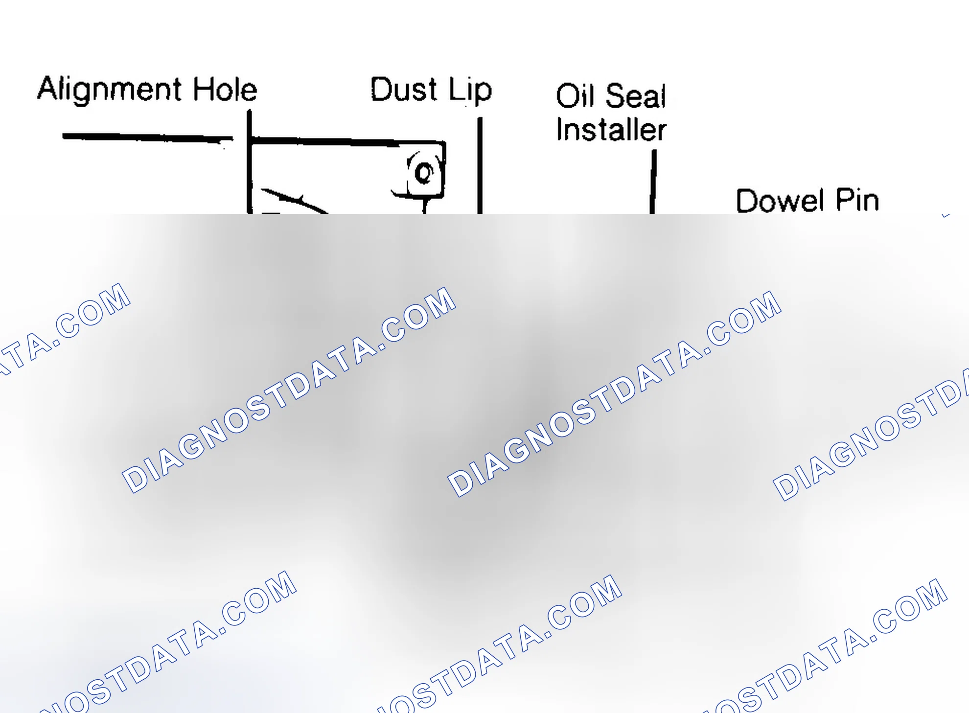 Scheme 10: Installing Typical One-Piece Oil Seal