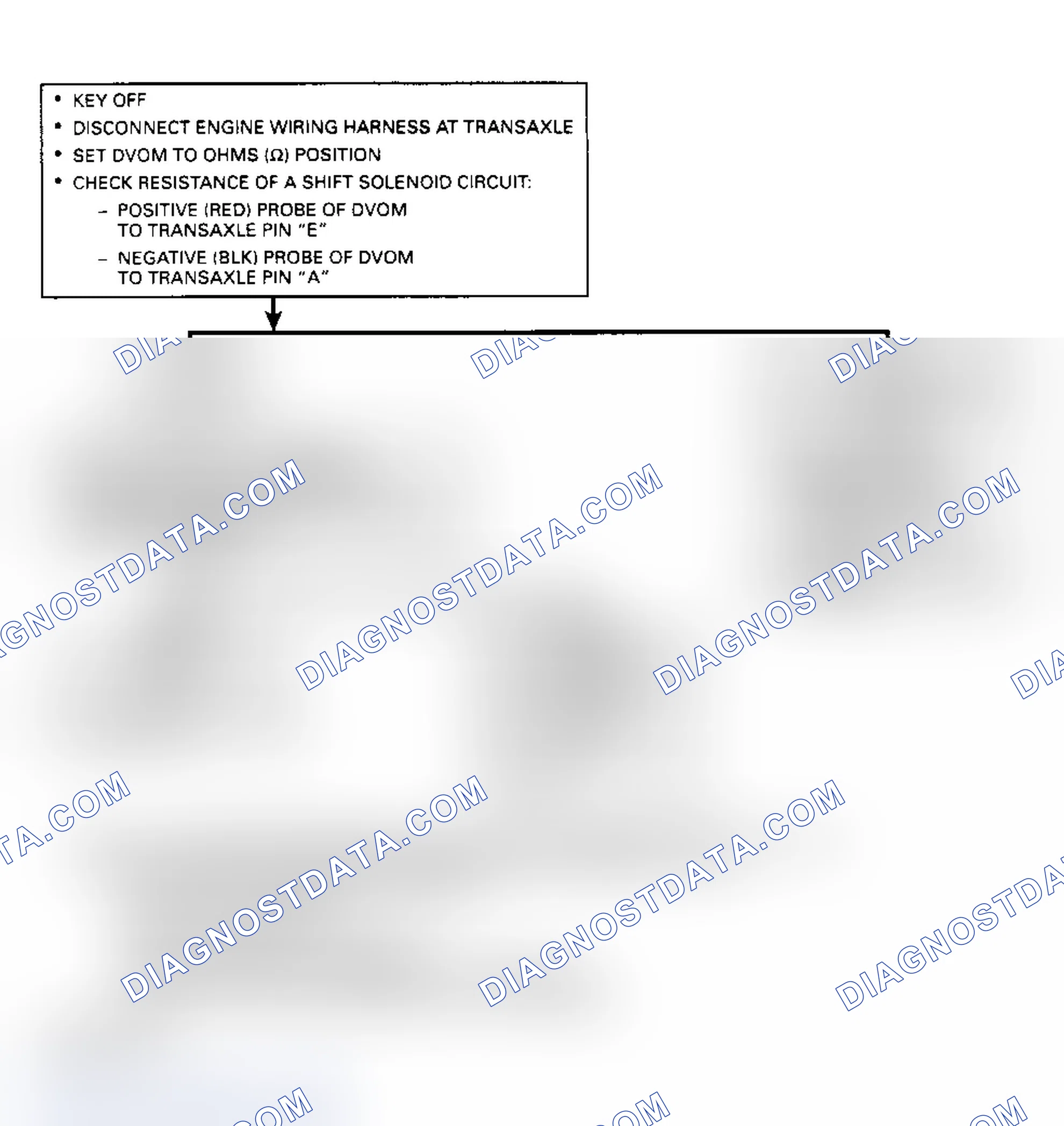 Scheme 133