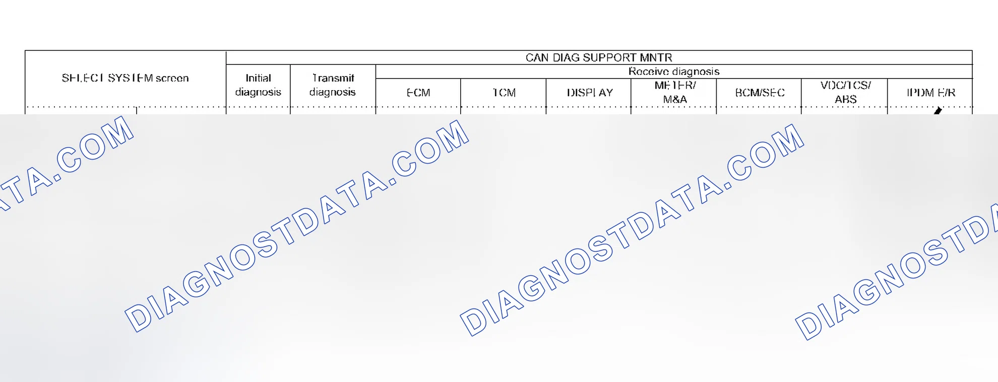 Scheme 539: Case 10