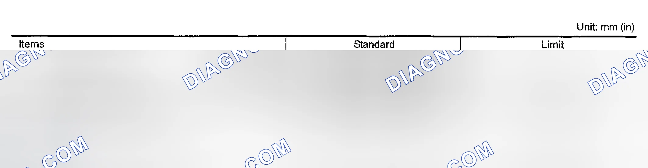 Scheme 288