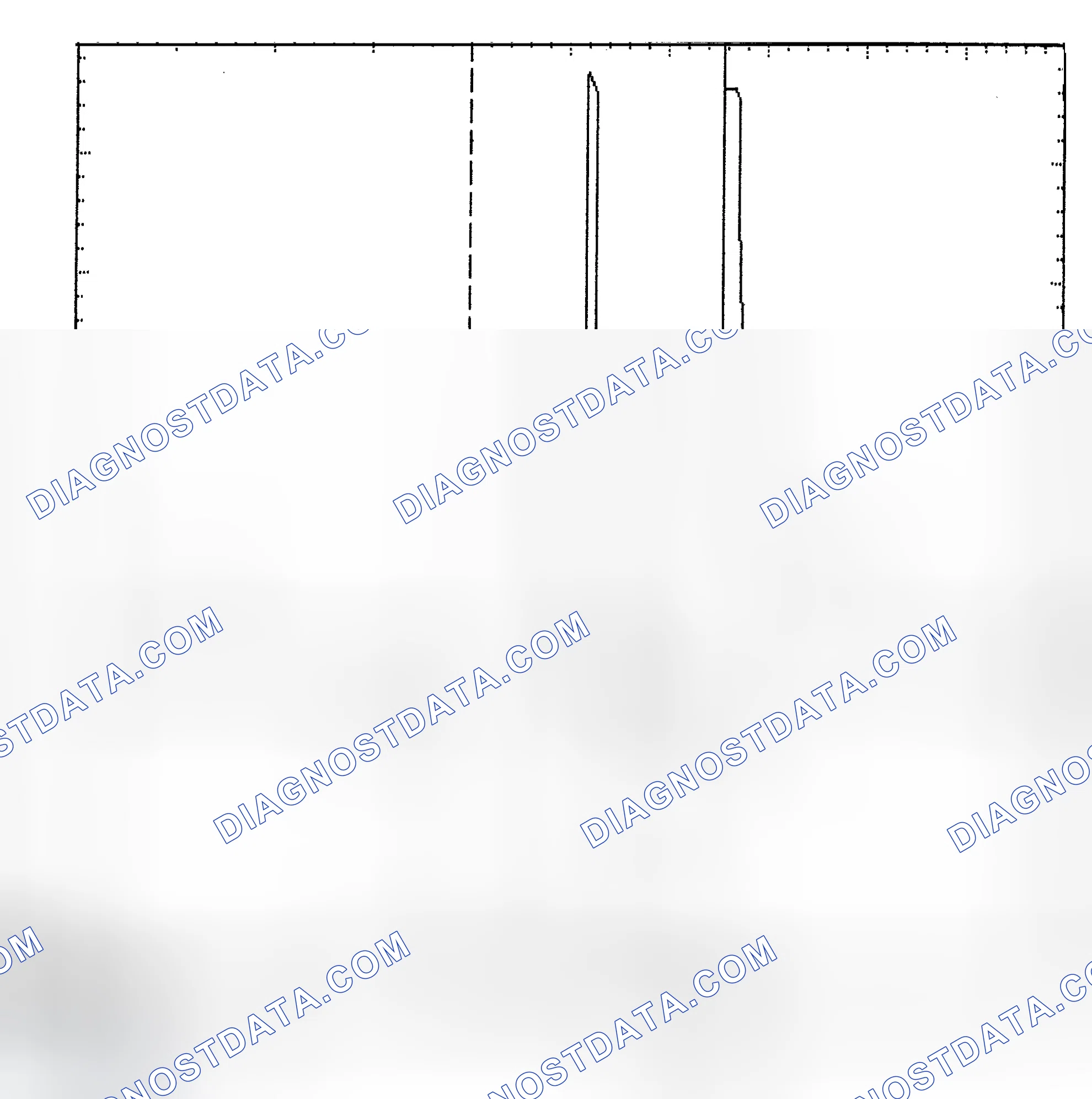 Scheme 6: Identifying Current Controlled Type Injector Pattern