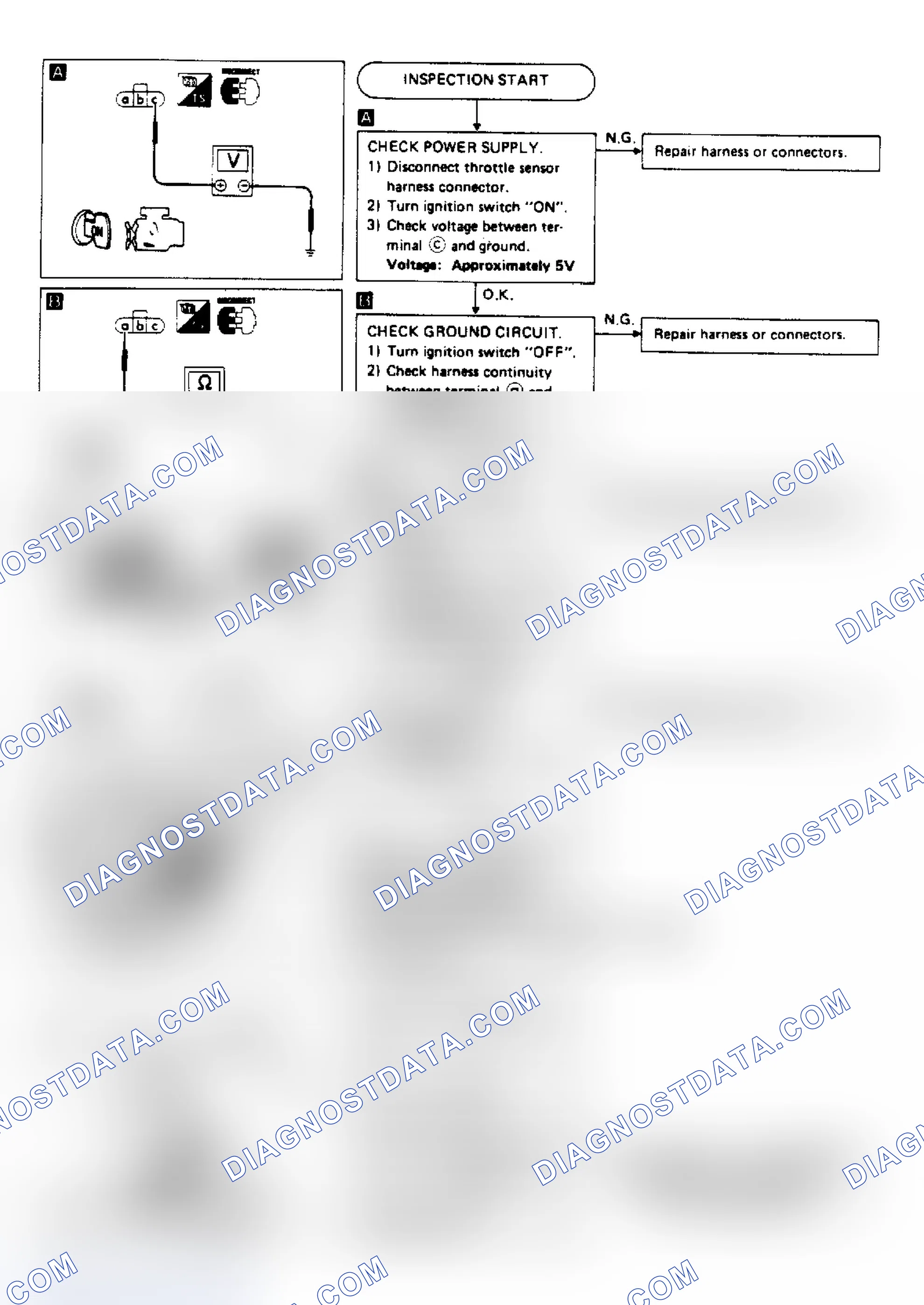 Scheme 22: CODE 43: THROTTLE POSITION SENSOR