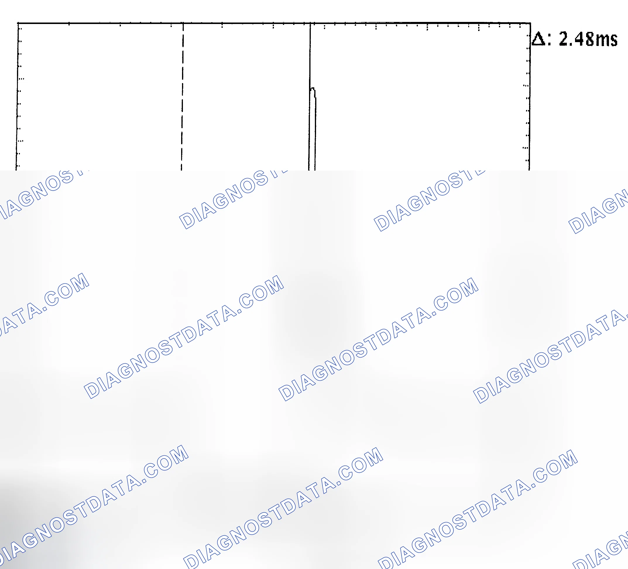 Scheme 24: Injector Bank - Known Good - Voltage Pattern